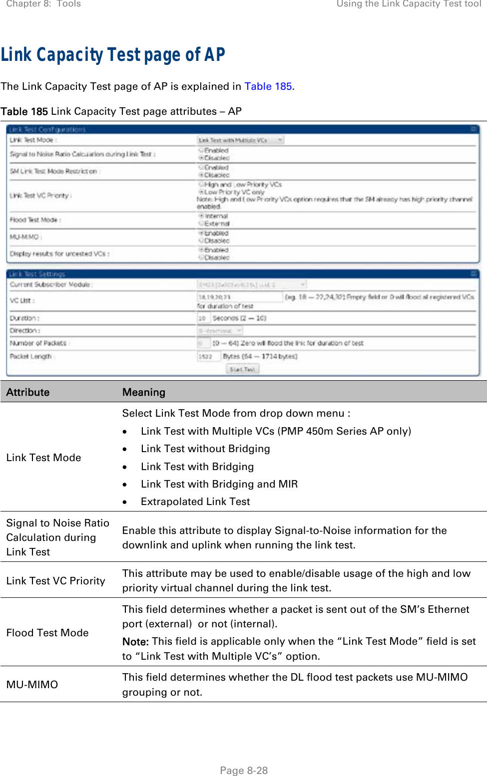 Chapter 8:  Tools  Using the Link Capacity Test tool   Page 8-28 Link Capacity Test page of AP The Link Capacity Test page of AP is explained in Table 185. Table 185 Link Capacity Test page attributes – AP  Attribute  Meaning Link Test Mode Select Link Test Mode from drop down menu :  Link Test with Multiple VCs (PMP 450m Series AP only)  Link Test without Bridging  Link Test with Bridging  Link Test with Bridging and MIR   Extrapolated Link Test Signal to Noise Ratio Calculation during Link Test Enable this attribute to display Signal-to-Noise information for the downlink and uplink when running the link test.  Link Test VC Priority  This attribute may be used to enable/disable usage of the high and low priority virtual channel during the link test. Flood Test Mode This field determines whether a packet is sent out of the SM’s Ethernet port (external)  or not (internal).   Note: This field is applicable only when the “Link Test Mode” field is set to “Link Test with Multiple VC’s” option. MU-MIMO  This field determines whether the DL flood test packets use MU-MIMO grouping or not. 