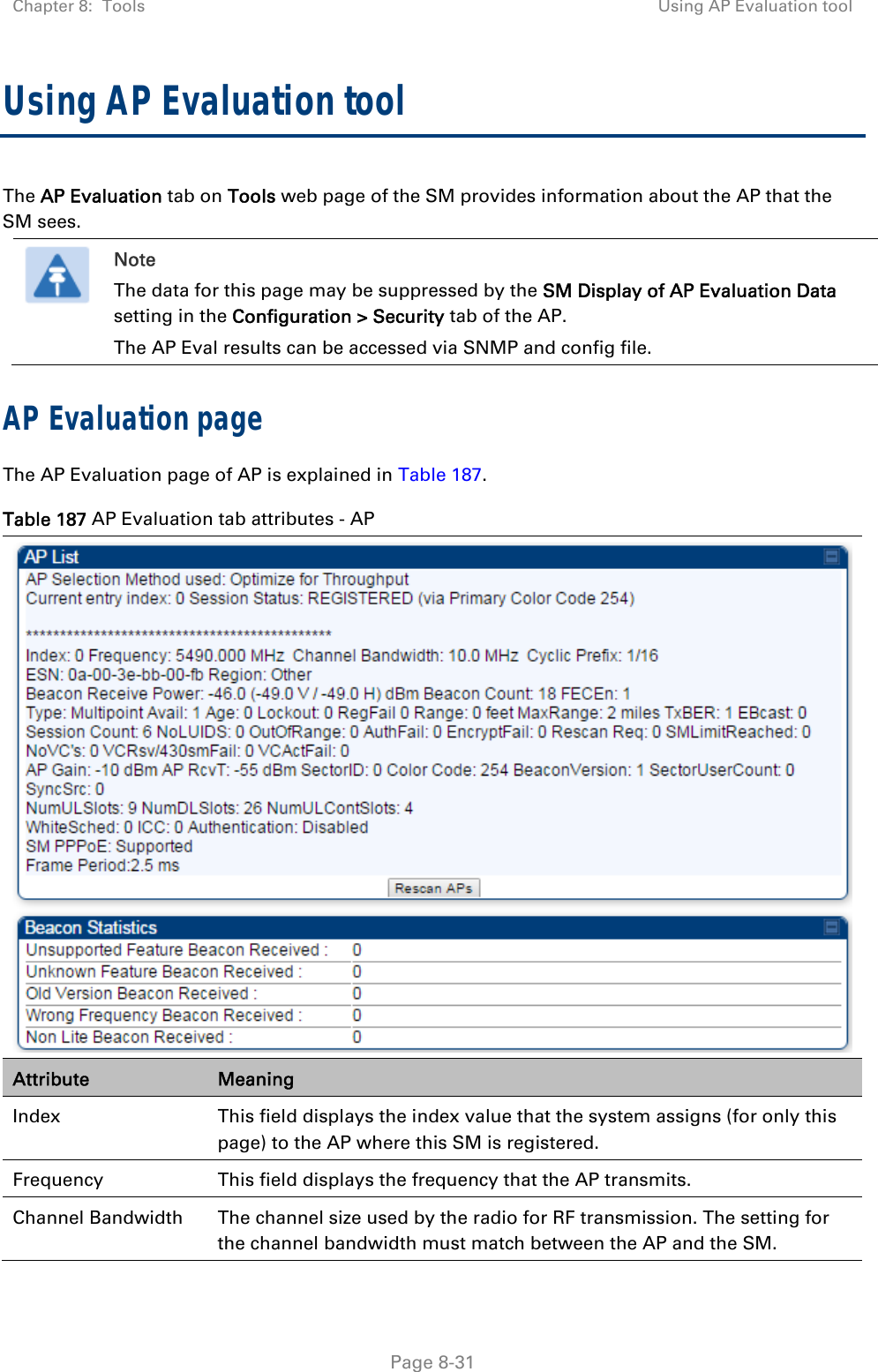 Chapter 8:  Tools  Using AP Evaluation tool   Page 8-31 Using AP Evaluation tool The AP Evaluation tab on Tools web page of the SM provides information about the AP that the SM sees.   Note The data for this page may be suppressed by the SM Display of AP Evaluation Data setting in the Configuration &gt; Security tab of the AP. The AP Eval results can be accessed via SNMP and config file. AP Evaluation page  The AP Evaluation page of AP is explained in Table 187. Table 187 AP Evaluation tab attributes - AP  Attribute  Meaning Index  This field displays the index value that the system assigns (for only this page) to the AP where this SM is registered. Frequency  This field displays the frequency that the AP transmits. Channel Bandwidth  The channel size used by the radio for RF transmission. The setting for the channel bandwidth must match between the AP and the SM.  