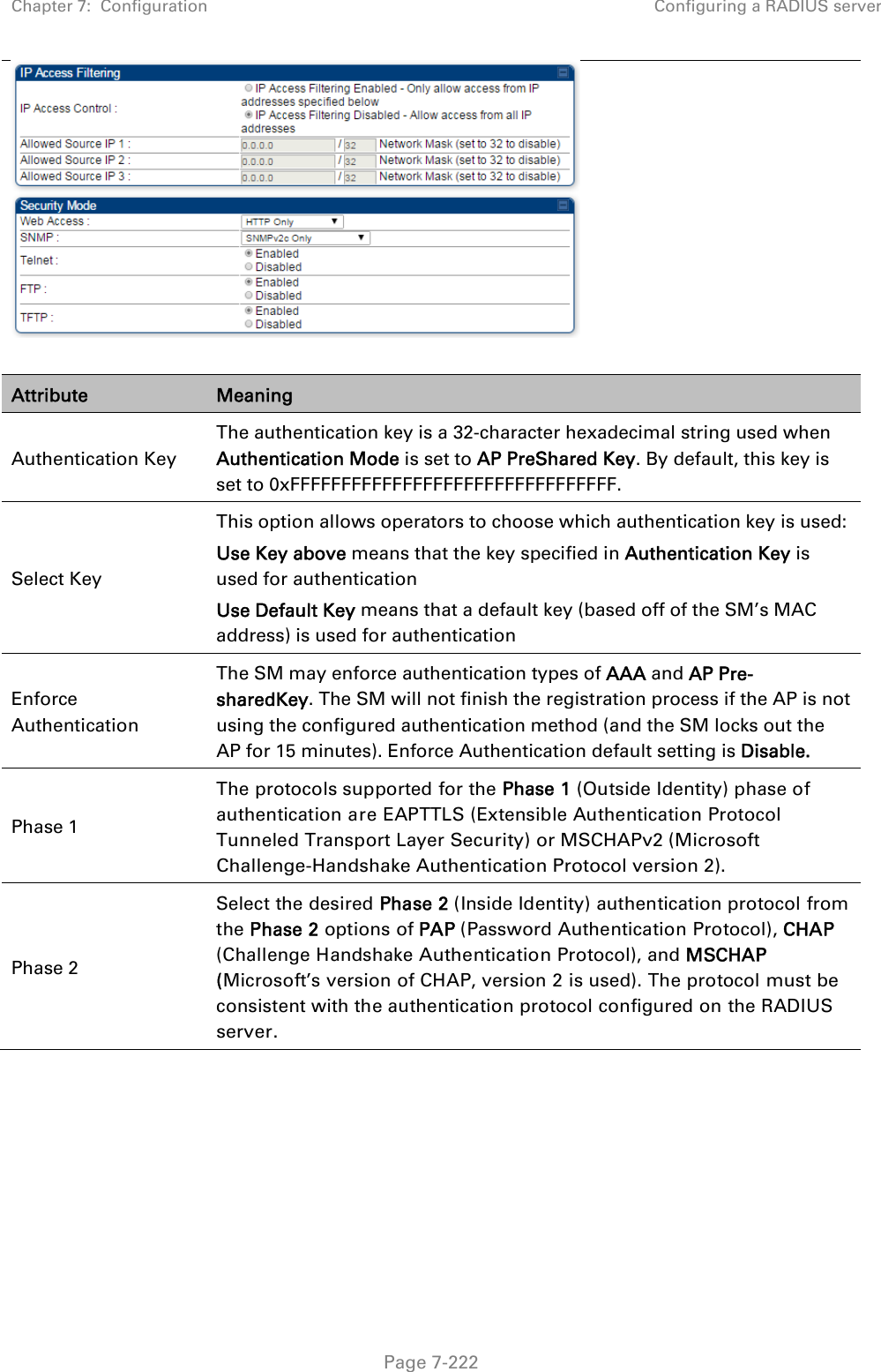 Chapter 7:  Configuration  Configuring a RADIUS server   Page 7-222   Attribute  Meaning Authentication Key The authentication key is a 32-character hexadecimal string used when Authentication Mode is set to AP PreShared Key. By default, this key is set to 0xFFFFFFFFFFFFFFFFFFFFFFFFFFFFFFFF. Select Key This option allows operators to choose which authentication key is used: Use Key above means that the key specified in Authentication Key is used for authentication Use Default Key means that a default key (based off of the SM’s MAC address) is used for authentication Enforce Authentication The SM may enforce authentication types of AAA and AP Pre-sharedKey. The SM will not finish the registration process if the AP is not using the configured authentication method (and the SM locks out the AP for 15 minutes). Enforce Authentication default setting is Disable.  Phase 1 The protocols supported for the Phase 1 (Outside Identity) phase of authentication are EAPTTLS (Extensible Authentication Protocol Tunneled Transport Layer Security) or MSCHAPv2 (Microsoft Challenge-Handshake Authentication Protocol version 2). Phase 2 Select the desired Phase 2 (Inside Identity) authentication protocol from the Phase 2 options of PAP (Password Authentication Protocol), CHAP (Challenge Handshake Authentication Protocol), and MSCHAP (Microsoft’s version of CHAP, version 2 is used). The protocol must be consistent with the authentication protocol configured on the RADIUS server.  