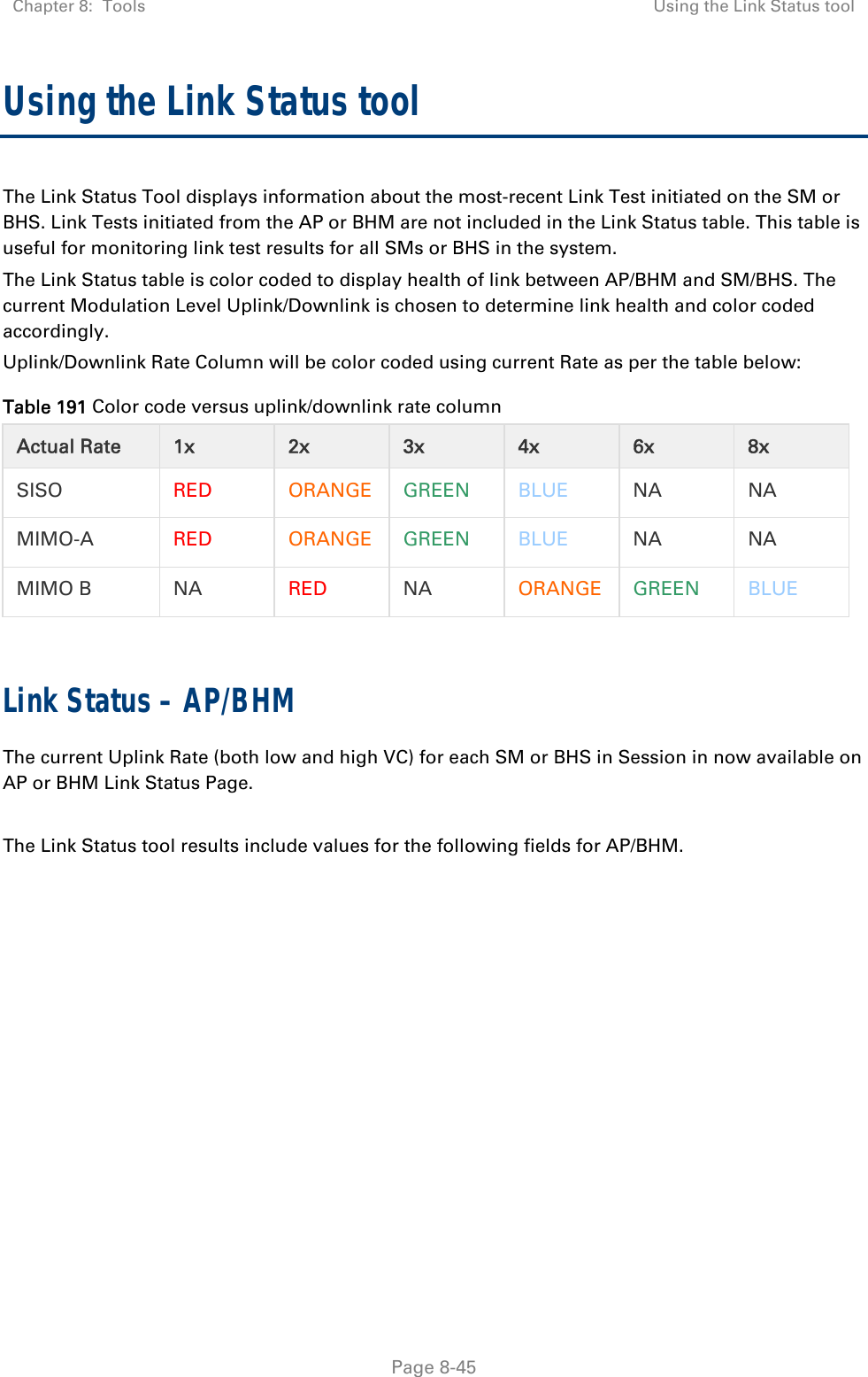 Chapter 8:  Tools  Using the Link Status tool   Page 8-45 Using the Link Status tool The Link Status Tool displays information about the most-recent Link Test initiated on the SM or BHS. Link Tests initiated from the AP or BHM are not included in the Link Status table. This table is useful for monitoring link test results for all SMs or BHS in the system. The Link Status table is color coded to display health of link between AP/BHM and SM/BHS. The current Modulation Level Uplink/Downlink is chosen to determine link health and color coded accordingly. Uplink/Downlink Rate Column will be color coded using current Rate as per the table below: Table 191 Color code versus uplink/downlink rate column Actual Rate  1x  2x  3x 4x 6x 8x SISO  RED ORANGE GREEN BLUE NA  NA MIMO-A  RED ORANGE GREEN BLUE NA  NA MIMO B  NA  RED NA ORANGE GREEN BLUE  Link Status – AP/BHM The current Uplink Rate (both low and high VC) for each SM or BHS in Session in now available on AP or BHM Link Status Page.  The Link Status tool results include values for the following fields for AP/BHM. 