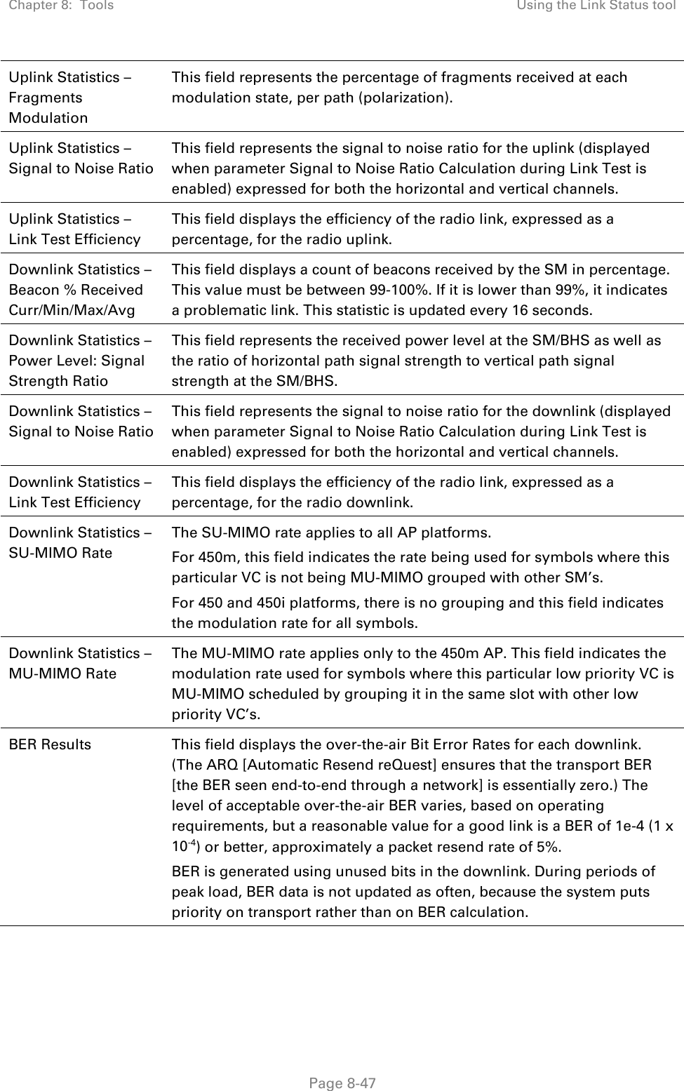 Chapter 8:  Tools  Using the Link Status tool   Page 8-47 Uplink Statistics – Fragments Modulation This field represents the percentage of fragments received at each modulation state, per path (polarization). Uplink Statistics – Signal to Noise Ratio This field represents the signal to noise ratio for the uplink (displayed when parameter Signal to Noise Ratio Calculation during Link Test is enabled) expressed for both the horizontal and vertical channels. Uplink Statistics – Link Test Efficiency This field displays the efficiency of the radio link, expressed as a percentage, for the radio uplink. Downlink Statistics – Beacon % Received Curr/Min/Max/Avg This field displays a count of beacons received by the SM in percentage. This value must be between 99-100%. If it is lower than 99%, it indicates a problematic link. This statistic is updated every 16 seconds. Downlink Statistics – Power Level: Signal Strength Ratio This field represents the received power level at the SM/BHS as well as the ratio of horizontal path signal strength to vertical path signal strength at the SM/BHS. Downlink Statistics – Signal to Noise Ratio This field represents the signal to noise ratio for the downlink (displayed when parameter Signal to Noise Ratio Calculation during Link Test is enabled) expressed for both the horizontal and vertical channels. Downlink Statistics – Link Test Efficiency This field displays the efficiency of the radio link, expressed as a percentage, for the radio downlink. Downlink Statistics – SU-MIMO Rate The SU-MIMO rate applies to all AP platforms. For 450m, this field indicates the rate being used for symbols where this particular VC is not being MU-MIMO grouped with other SM’s.  For 450 and 450i platforms, there is no grouping and this field indicates the modulation rate for all symbols. Downlink Statistics – MU-MIMO Rate The MU-MIMO rate applies only to the 450m AP. This field indicates the modulation rate used for symbols where this particular low priority VC is MU-MIMO scheduled by grouping it in the same slot with other low priority VC’s. BER Results  This field displays the over-the-air Bit Error Rates for each downlink. (The ARQ [Automatic Resend reQuest] ensures that the transport BER [the BER seen end-to-end through a network] is essentially zero.) The level of acceptable over-the-air BER varies, based on operating requirements, but a reasonable value for a good link is a BER of 1e-4 (1 x 10-4) or better, approximately a packet resend rate of 5%.  BER is generated using unused bits in the downlink. During periods of peak load, BER data is not updated as often, because the system puts priority on transport rather than on BER calculation.   