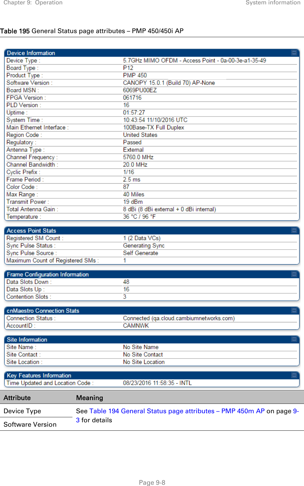 Chapter 9:  Operation  System information   Page 9-8 Table 195 General Status page attributes – PMP 450/450i AP    Attribute  Meaning Device Type  See Table 194 General Status page attributes – PMP 450m AP on page 9-3 for details Software Version 