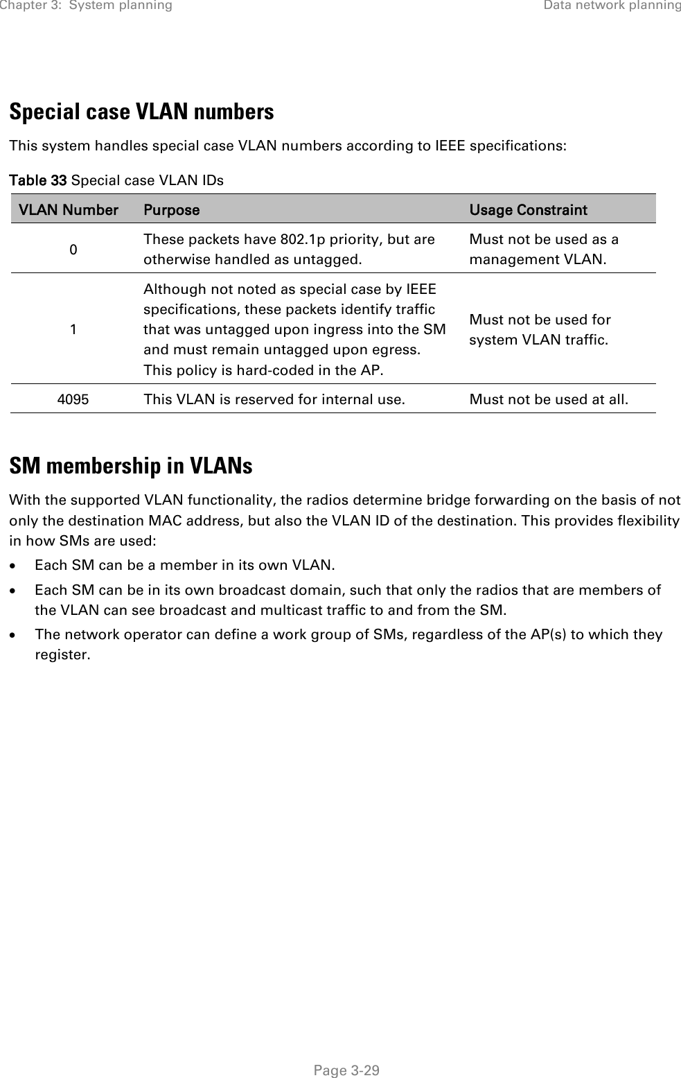 Chapter 3:  System planning Data network planning   Page 3-29  Special case VLAN numbers This system handles special case VLAN numbers according to IEEE specifications: Table 33 Special case VLAN IDs VLAN Number Purpose Usage Constraint 0  These packets have 802.1p priority, but are otherwise handled as untagged. Must not be used as a management VLAN. 1 Although not noted as special case by IEEE specifications, these packets identify traffic that was untagged upon ingress into the SM and must remain untagged upon egress. This policy is hard-coded in the AP. Must not be used for system VLAN traffic. 4095 This VLAN is reserved for internal use. Must not be used at all.  SM membership in VLANs With the supported VLAN functionality, the radios determine bridge forwarding on the basis of not only the destination MAC address, but also the VLAN ID of the destination. This provides flexibility in how SMs are used: • Each SM can be a member in its own VLAN. • Each SM can be in its own broadcast domain, such that only the radios that are members of the VLAN can see broadcast and multicast traffic to and from the SM. • The network operator can define a work group of SMs, regardless of the AP(s) to which they register. 