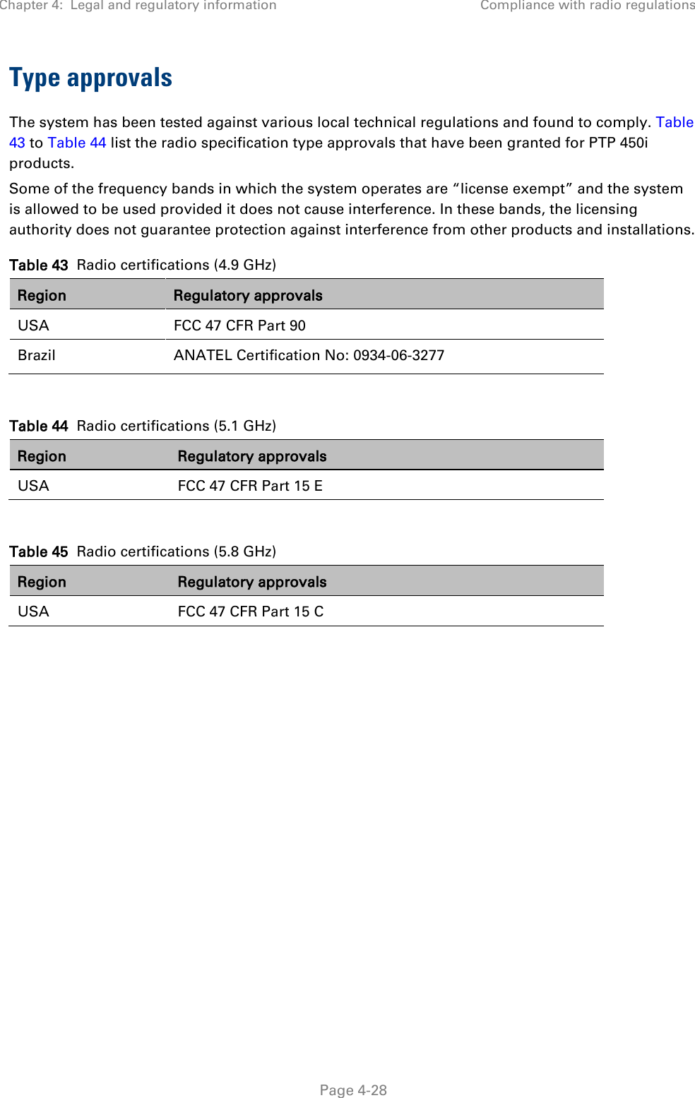 Chapter 4:  Legal and regulatory information Compliance with radio regulations   Page 4-28 Type approvals The system has been tested against various local technical regulations and found to comply. Table 43 to Table 44 list the radio specification type approvals that have been granted for PTP 450i products. Some of the frequency bands in which the system operates are “license exempt” and the system is allowed to be used provided it does not cause interference. In these bands, the licensing authority does not guarantee protection against interference from other products and installations.  Table 43  Radio certifications (4.9 GHz) Region Regulatory approvals USA FCC 47 CFR Part 90 Brazil ANATEL Certification No: 0934-06-3277  Table 44  Radio certifications (5.1 GHz) Region Regulatory approvals USA FCC 47 CFR Part 15 E  Table 45  Radio certifications (5.8 GHz) Region Regulatory approvals USA FCC 47 CFR Part 15 C      