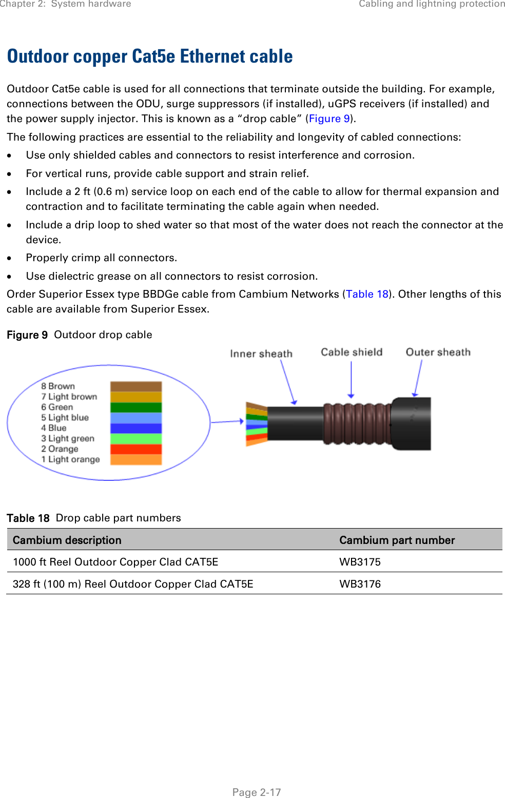 Chapter 2:  System hardware Cabling and lightning protection   Page 2-17 Outdoor copper Cat5e Ethernet cable Outdoor Cat5e cable is used for all connections that terminate outside the building. For example, connections between the ODU, surge suppressors (if installed), uGPS receivers (if installed) and the power supply injector. This is known as a “drop cable” (Figure 9). The following practices are essential to the reliability and longevity of cabled connections: • Use only shielded cables and connectors to resist interference and corrosion. • For vertical runs, provide cable support and strain relief. • Include a 2 ft (0.6 m) service loop on each end of the cable to allow for thermal expansion and contraction and to facilitate terminating the cable again when needed. • Include a drip loop to shed water so that most of the water does not reach the connector at the device. • Properly crimp all connectors. • Use dielectric grease on all connectors to resist corrosion. Order Superior Essex type BBDGe cable from Cambium Networks (Table 18). Other lengths of this cable are available from Superior Essex. Figure 9  Outdoor drop cable   Table 18  Drop cable part numbers Cambium description Cambium part number 1000 ft Reel Outdoor Copper Clad CAT5E WB3175 328 ft (100 m) Reel Outdoor Copper Clad CAT5E WB3176    