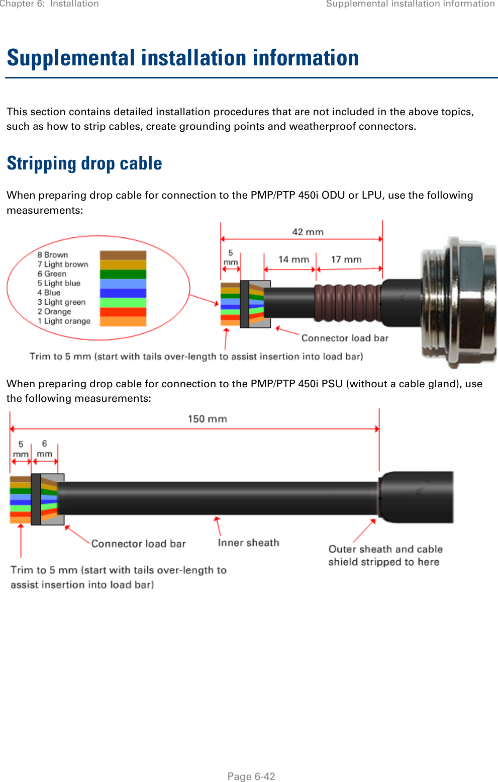 Chapter 6:  Installation Supplemental installation information   Page 6-42 Supplemental installation information This section contains detailed installation procedures that are not included in the above topics, such as how to strip cables, create grounding points and weatherproof connectors. Stripping drop cable When preparing drop cable for connection to the PMP/PTP 450i ODU or LPU, use the following measurements:  When preparing drop cable for connection to the PMP/PTP 450i PSU (without a cable gland), use the following measurements:  