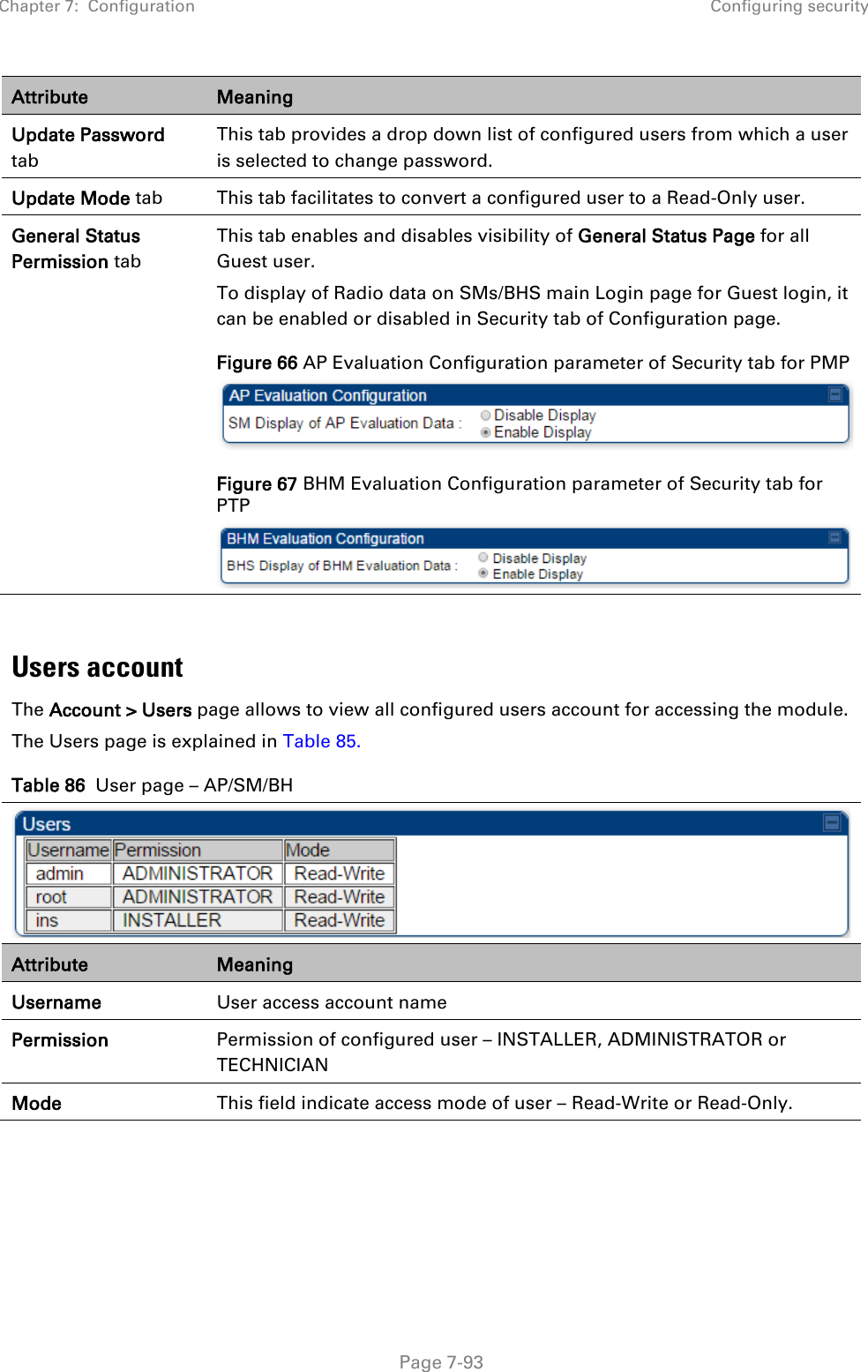 Chapter 7:  Configuration Configuring security   Page 7-93 Attribute Meaning Update Password tab This tab provides a drop down list of configured users from which a user is selected to change password.   Update Mode tab This tab facilitates to convert a configured user to a Read-Only user. General Status Permission tab This tab enables and disables visibility of General Status Page for all Guest user.  To display of Radio data on SMs/BHS main Login page for Guest login, it can be enabled or disabled in Security tab of Configuration page. Figure 66 AP Evaluation Configuration parameter of Security tab for PMP  Figure 67 BHM Evaluation Configuration parameter of Security tab for PTP   Users account The Account &gt; Users page allows to view all configured users account for accessing the module.   The Users page is explained in Table 85. Table 86  User page – AP/SM/BH  Attribute Meaning Username User access account name Permission Permission of configured user – INSTALLER, ADMINISTRATOR or TECHNICIAN Mode This field indicate access mode of user – Read-Write or Read-Only.    