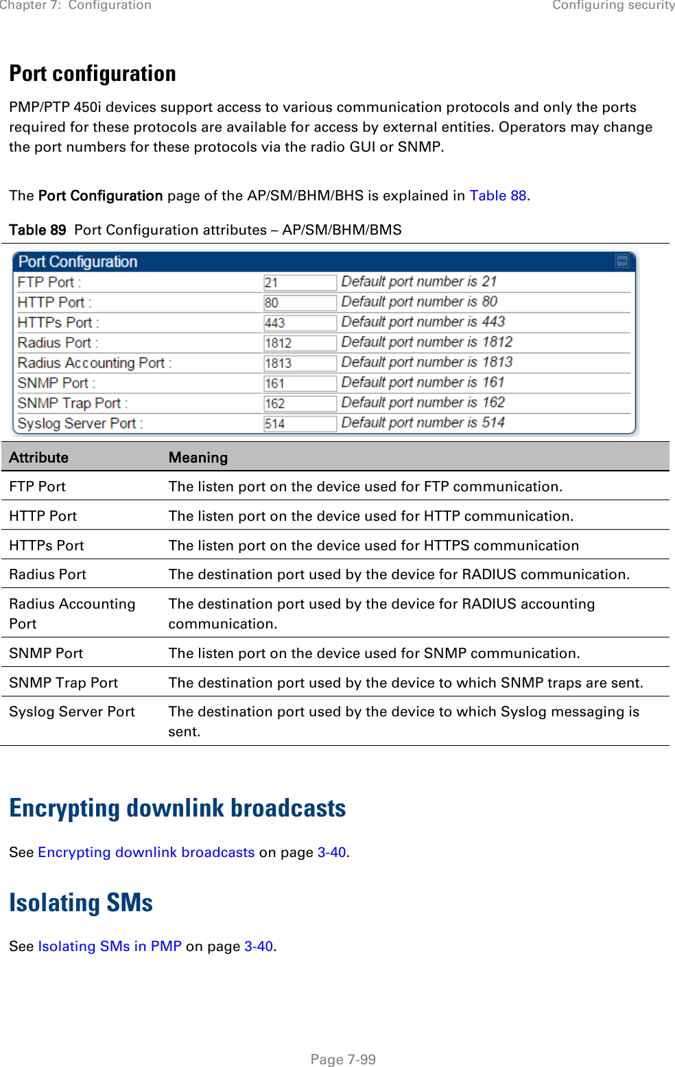 Chapter 7:  Configuration Configuring security   Page 7-99 Port configuration  PMP/PTP 450i devices support access to various communication protocols and only the ports required for these protocols are available for access by external entities. Operators may change the port numbers for these protocols via the radio GUI or SNMP.  The Port Configuration page of the AP/SM/BHM/BHS is explained in Table 88. Table 89  Port Configuration attributes – AP/SM/BHM/BMS  Attribute Meaning FTP Port The listen port on the device used for FTP communication. HTTP Port The listen port on the device used for HTTP communication. HTTPs Port The listen port on the device used for HTTPS communication Radius Port The destination port used by the device for RADIUS communication. Radius Accounting Port The destination port used by the device for RADIUS accounting communication. SNMP Port The listen port on the device used for SNMP communication. SNMP Trap Port The destination port used by the device to which SNMP traps are sent. Syslog Server Port The destination port used by the device to which Syslog messaging is sent.  Encrypting downlink broadcasts See Encrypting downlink broadcasts on page 3-40. Isolating SMs See Isolating SMs in PMP on page 3-40.   