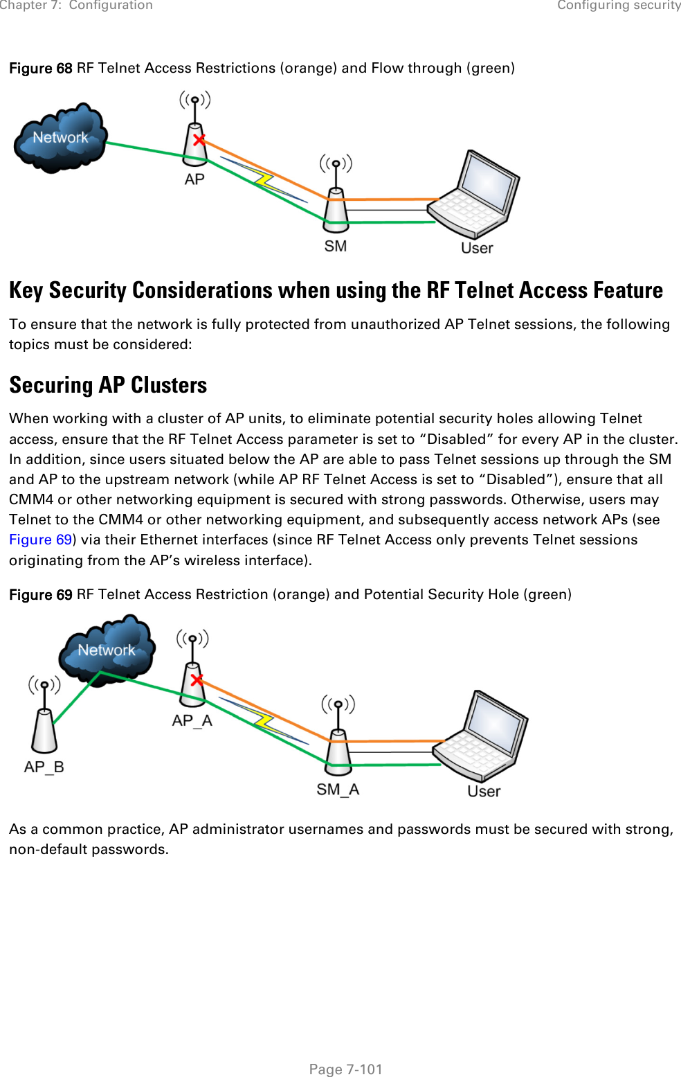 Chapter 7:  Configuration Configuring security   Page 7-101 Figure 68 RF Telnet Access Restrictions (orange) and Flow through (green)  Key Security Considerations when using the RF Telnet Access Feature To ensure that the network is fully protected from unauthorized AP Telnet sessions, the following topics must be considered: Securing AP Clusters When working with a cluster of AP units, to eliminate potential security holes allowing Telnet access, ensure that the RF Telnet Access parameter is set to “Disabled” for every AP in the cluster.  In addition, since users situated below the AP are able to pass Telnet sessions up through the SM and AP to the upstream network (while AP RF Telnet Access is set to “Disabled”), ensure that all CMM4 or other networking equipment is secured with strong passwords. Otherwise, users may Telnet to the CMM4 or other networking equipment, and subsequently access network APs (see Figure 69) via their Ethernet interfaces (since RF Telnet Access only prevents Telnet sessions originating from the AP’s wireless interface). Figure 69 RF Telnet Access Restriction (orange) and Potential Security Hole (green)  As a common practice, AP administrator usernames and passwords must be secured with strong, non-default passwords.   