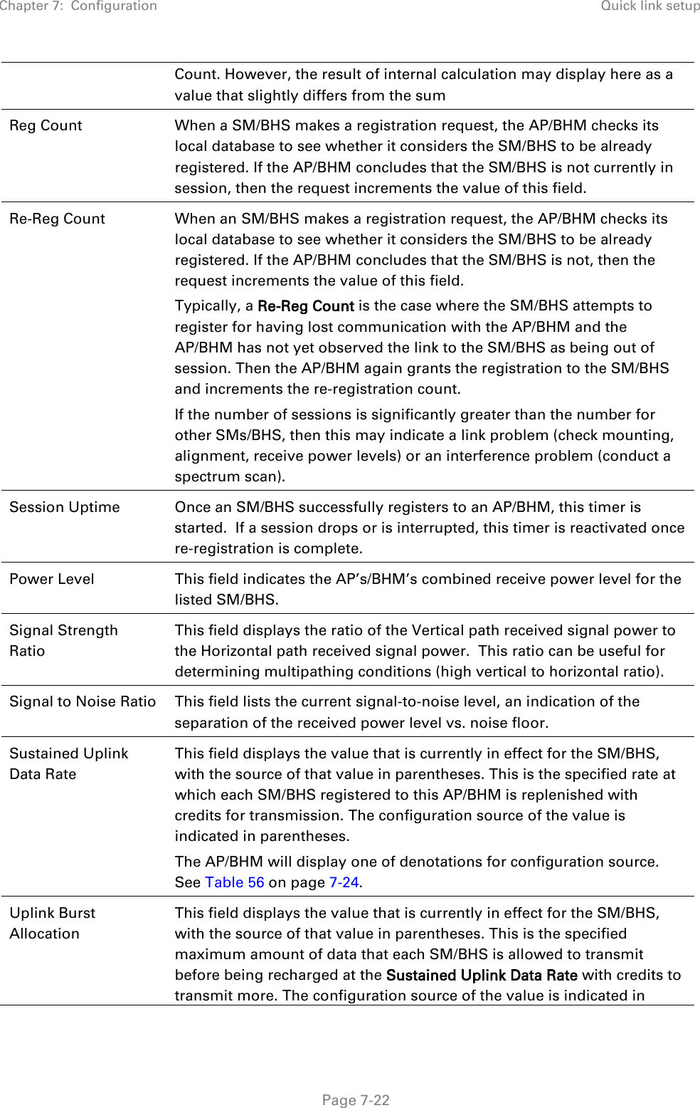Chapter 7:  Configuration Quick link setup   Page 7-22 Count. However, the result of internal calculation may display here as a value that slightly differs from the sum Reg Count When a SM/BHS makes a registration request, the AP/BHM checks its local database to see whether it considers the SM/BHS to be already registered. If the AP/BHM concludes that the SM/BHS is not currently in session, then the request increments the value of this field. Re-Reg Count  When an SM/BHS makes a registration request, the AP/BHM checks its local database to see whether it considers the SM/BHS to be already registered. If the AP/BHM concludes that the SM/BHS is not, then the request increments the value of this field.  Typically, a Re-Reg Count is the case where the SM/BHS attempts to register for having lost communication with the AP/BHM and the AP/BHM has not yet observed the link to the SM/BHS as being out of session. Then the AP/BHM again grants the registration to the SM/BHS and increments the re-registration count. If the number of sessions is significantly greater than the number for other SMs/BHS, then this may indicate a link problem (check mounting, alignment, receive power levels) or an interference problem (conduct a spectrum scan). Session Uptime Once an SM/BHS successfully registers to an AP/BHM, this timer is started.  If a session drops or is interrupted, this timer is reactivated once re-registration is complete. Power Level This field indicates the AP’s/BHM’s combined receive power level for the listed SM/BHS. Signal Strength Ratio This field displays the ratio of the Vertical path received signal power to the Horizontal path received signal power.  This ratio can be useful for determining multipathing conditions (high vertical to horizontal ratio). Signal to Noise Ratio This field lists the current signal-to-noise level, an indication of the separation of the received power level vs. noise floor. Sustained Uplink Data Rate This field displays the value that is currently in effect for the SM/BHS, with the source of that value in parentheses. This is the specified rate at which each SM/BHS registered to this AP/BHM is replenished with credits for transmission. The configuration source of the value is indicated in parentheses.  The AP/BHM will display one of denotations for configuration source. See Table 56 on page 7-24. Uplink Burst Allocation This field displays the value that is currently in effect for the SM/BHS, with the source of that value in parentheses. This is the specified maximum amount of data that each SM/BHS is allowed to transmit before being recharged at the Sustained Uplink Data Rate with credits to transmit more. The configuration source of the value is indicated in 