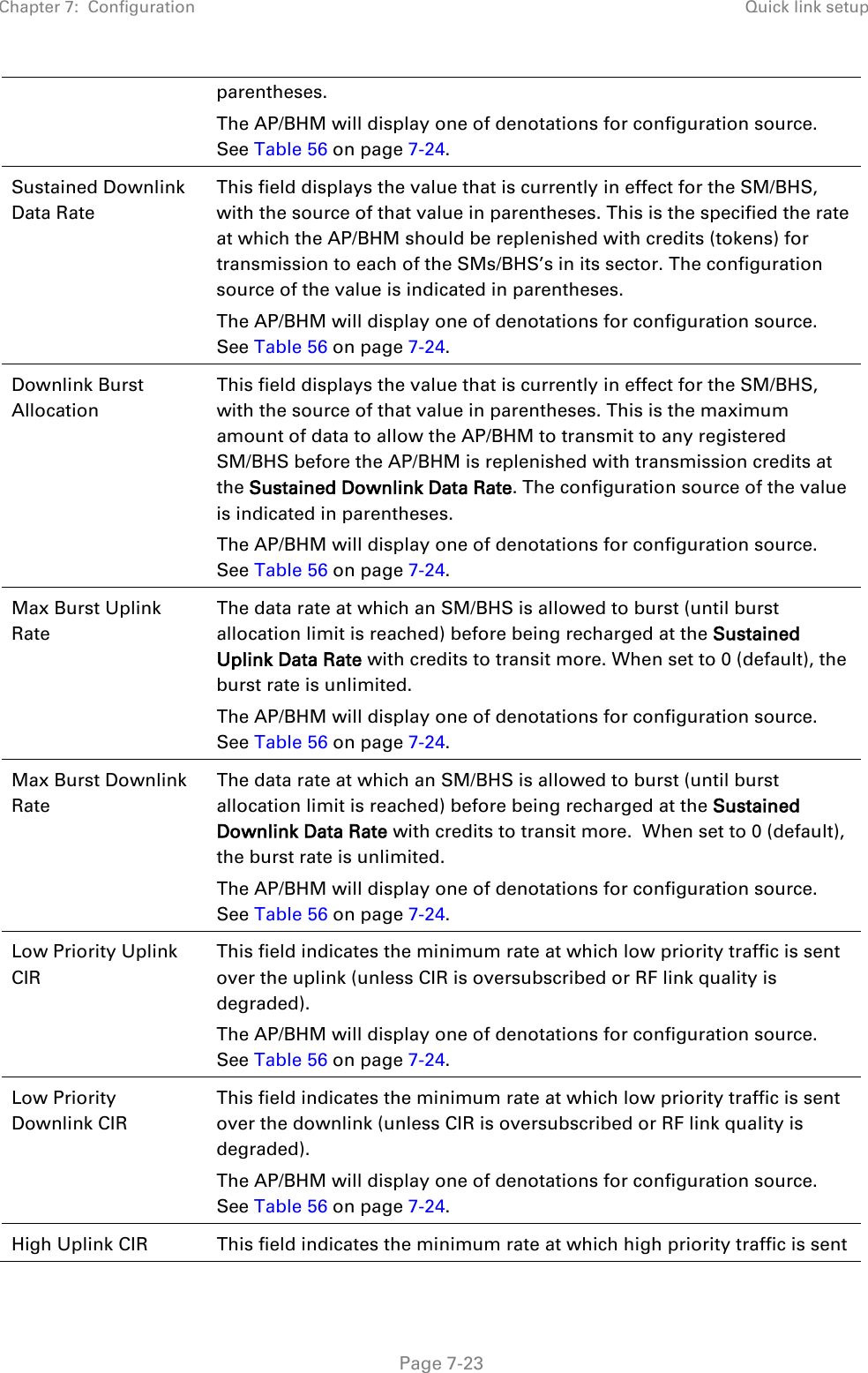 Chapter 7:  Configuration Quick link setup   Page 7-23 parentheses.  The AP/BHM will display one of denotations for configuration source. See Table 56 on page 7-24. Sustained Downlink Data Rate  This field displays the value that is currently in effect for the SM/BHS, with the source of that value in parentheses. This is the specified the rate at which the AP/BHM should be replenished with credits (tokens) for transmission to each of the SMs/BHS’s in its sector. The configuration source of the value is indicated in parentheses.  The AP/BHM will display one of denotations for configuration source. See Table 56 on page 7-24. Downlink Burst Allocation  This field displays the value that is currently in effect for the SM/BHS, with the source of that value in parentheses. This is the maximum amount of data to allow the AP/BHM to transmit to any registered SM/BHS before the AP/BHM is replenished with transmission credits at the Sustained Downlink Data Rate. The configuration source of the value is indicated in parentheses.  The AP/BHM will display one of denotations for configuration source. See Table 56 on page 7-24. Max Burst Uplink Rate The data rate at which an SM/BHS is allowed to burst (until burst allocation limit is reached) before being recharged at the Sustained Uplink Data Rate with credits to transit more. When set to 0 (default), the burst rate is unlimited. The AP/BHM will display one of denotations for configuration source. See Table 56 on page 7-24. Max Burst Downlink Rate The data rate at which an SM/BHS is allowed to burst (until burst allocation limit is reached) before being recharged at the Sustained Downlink Data Rate with credits to transit more.  When set to 0 (default), the burst rate is unlimited.  The AP/BHM will display one of denotations for configuration source. See Table 56 on page 7-24. Low Priority Uplink CIR This field indicates the minimum rate at which low priority traffic is sent over the uplink (unless CIR is oversubscribed or RF link quality is degraded). The AP/BHM will display one of denotations for configuration source. See Table 56 on page 7-24. Low Priority Downlink CIR This field indicates the minimum rate at which low priority traffic is sent over the downlink (unless CIR is oversubscribed or RF link quality is degraded). The AP/BHM will display one of denotations for configuration source. See Table 56 on page 7-24. High Uplink CIR This field indicates the minimum rate at which high priority traffic is sent 