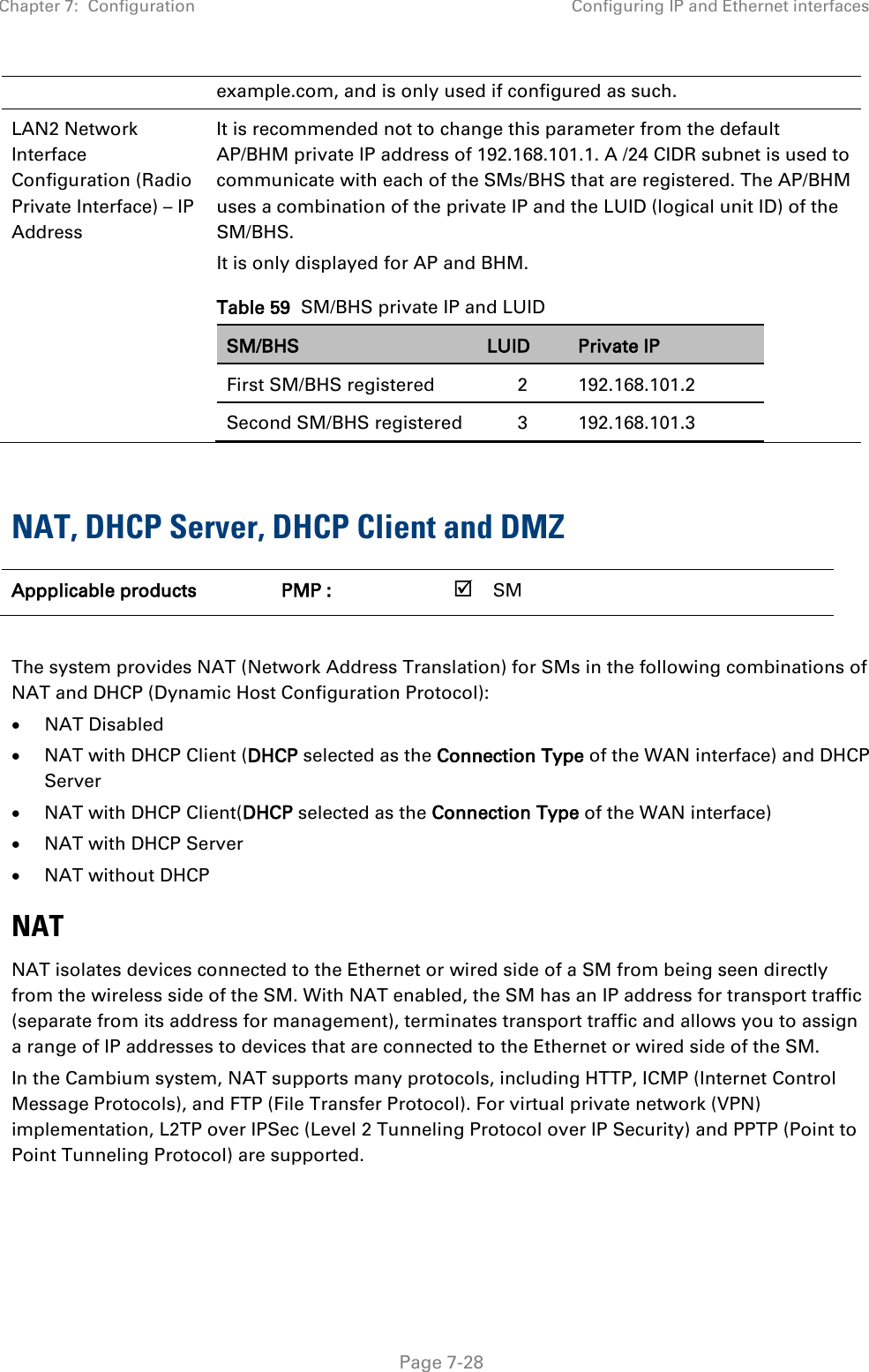 Chapter 7:  Configuration Configuring IP and Ethernet interfaces   Page 7-28 example.com, and is only used if configured as such. LAN2 Network Interface Configuration (Radio Private Interface) – IP Address It is recommended not to change this parameter from the default AP/BHM private IP address of 192.168.101.1. A /24 CIDR subnet is used to communicate with each of the SMs/BHS that are registered. The AP/BHM uses a combination of the private IP and the LUID (logical unit ID) of the SM/BHS.  It is only displayed for AP and BHM.  Table 59  SM/BHS private IP and LUID SM/BHS LUID Private IP First SM/BHS registered   2  192.168.101.2 Second SM/BHS registered  3  192.168.101.3   NAT, DHCP Server, DHCP Client and DMZ Appplicable products PMP :    SM       The system provides NAT (Network Address Translation) for SMs in the following combinations of NAT and DHCP (Dynamic Host Configuration Protocol): • NAT Disabled • NAT with DHCP Client (DHCP selected as the Connection Type of the WAN interface) and DHCP Server • NAT with DHCP Client(DHCP selected as the Connection Type of the WAN interface) • NAT with DHCP Server • NAT without DHCP NAT NAT isolates devices connected to the Ethernet or wired side of a SM from being seen directly from the wireless side of the SM. With NAT enabled, the SM has an IP address for transport traffic (separate from its address for management), terminates transport traffic and allows you to assign a range of IP addresses to devices that are connected to the Ethernet or wired side of the SM.  In the Cambium system, NAT supports many protocols, including HTTP, ICMP (Internet Control Message Protocols), and FTP (File Transfer Protocol). For virtual private network (VPN) implementation, L2TP over IPSec (Level 2 Tunneling Protocol over IP Security) and PPTP (Point to Point Tunneling Protocol) are supported.  