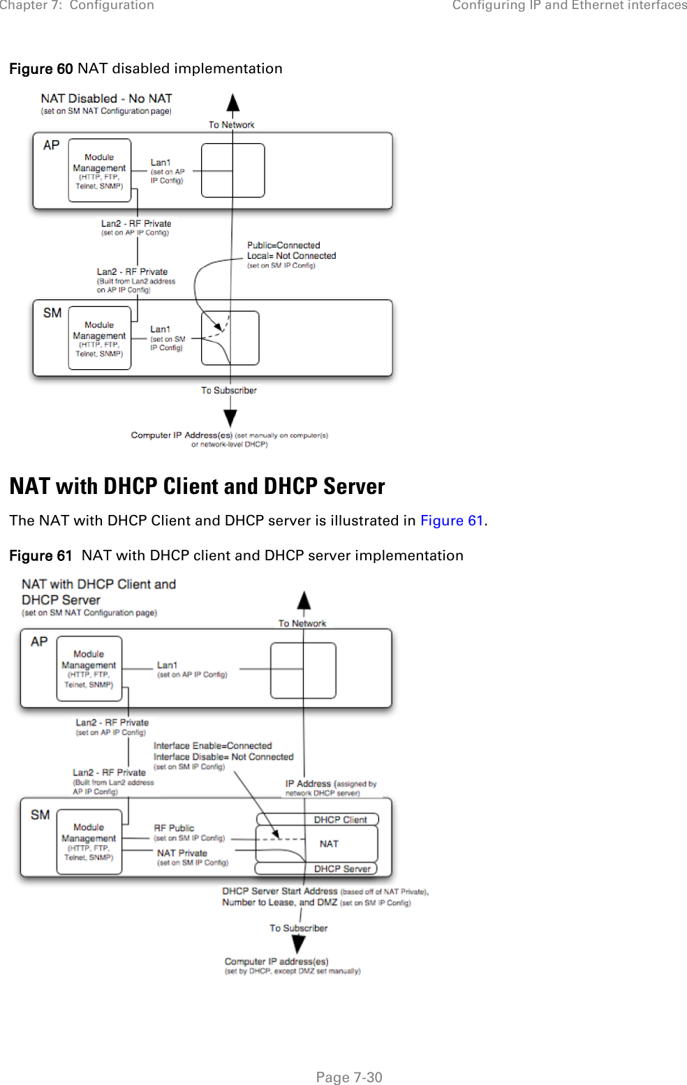 Chapter 7:  Configuration Configuring IP and Ethernet interfaces   Page 7-30 Figure 60 NAT disabled implementation  NAT with DHCP Client and DHCP Server The NAT with DHCP Client and DHCP server is illustrated in Figure 61. Figure 61  NAT with DHCP client and DHCP server implementation  