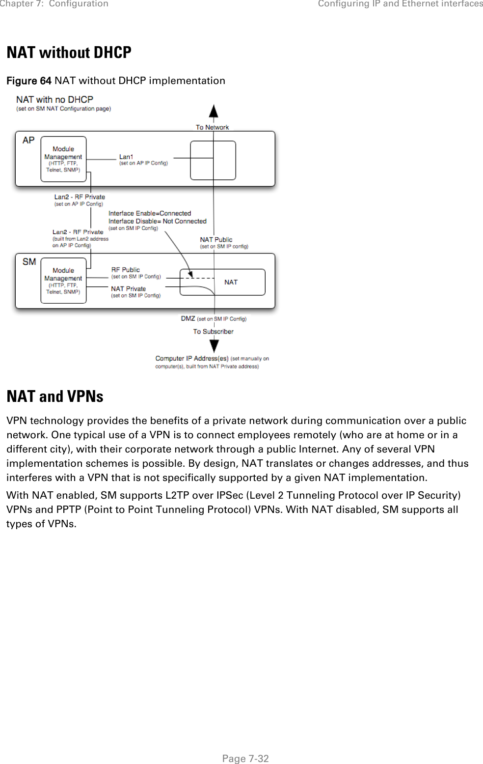 Chapter 7:  Configuration Configuring IP and Ethernet interfaces   Page 7-32 NAT without DHCP Figure 64 NAT without DHCP implementation  NAT and VPNs VPN technology provides the benefits of a private network during communication over a public network. One typical use of a VPN is to connect employees remotely (who are at home or in a different city), with their corporate network through a public Internet. Any of several VPN implementation schemes is possible. By design, NAT translates or changes addresses, and thus interferes with a VPN that is not specifically supported by a given NAT implementation. With NAT enabled, SM supports L2TP over IPSec (Level 2 Tunneling Protocol over IP Security) VPNs and PPTP (Point to Point Tunneling Protocol) VPNs. With NAT disabled, SM supports all types of VPNs.   