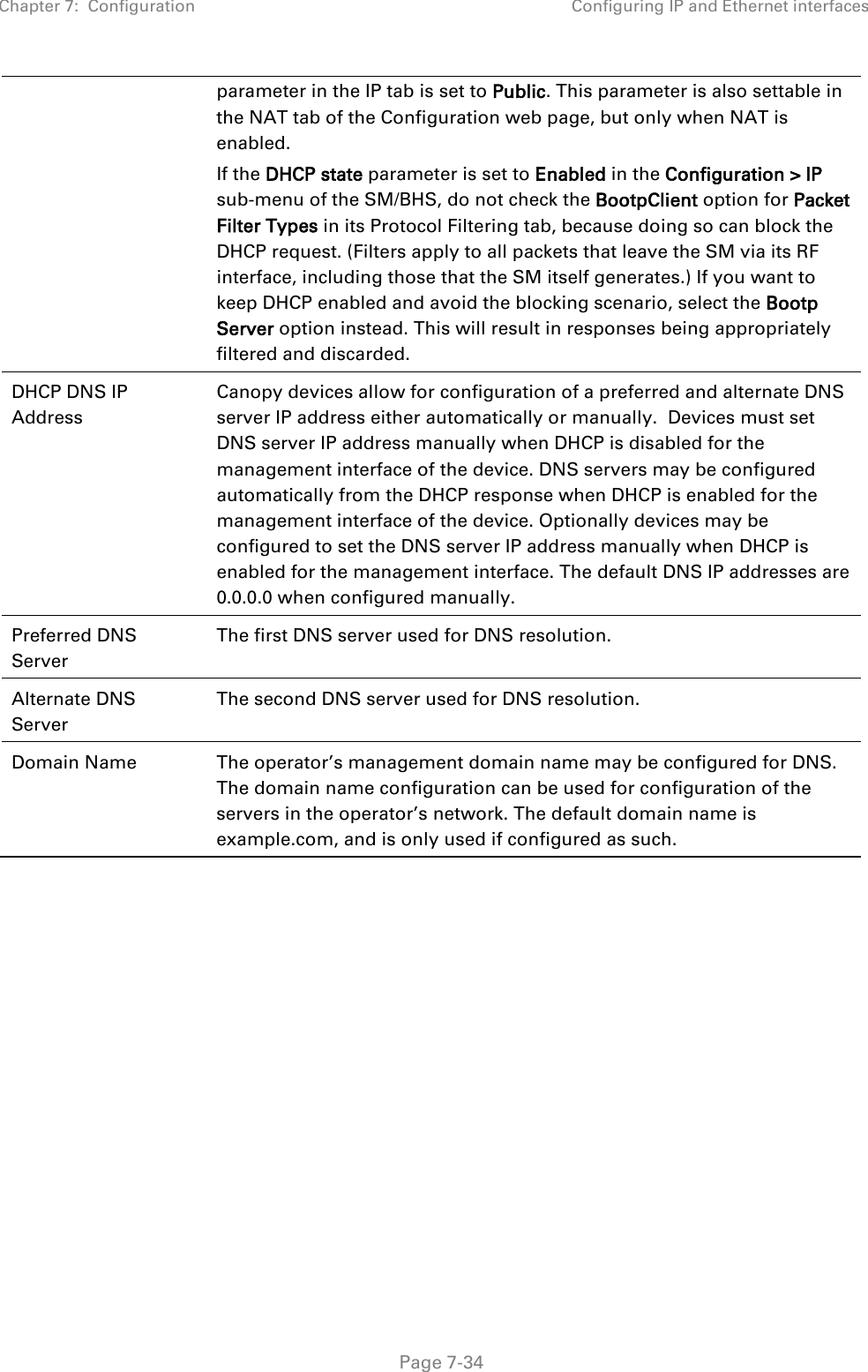 Chapter 7:  Configuration Configuring IP and Ethernet interfaces   Page 7-34 parameter in the IP tab is set to Public. This parameter is also settable in the NAT tab of the Configuration web page, but only when NAT is enabled. If the DHCP state parameter is set to Enabled in the Configuration &gt; IP sub-menu of the SM/BHS, do not check the BootpClient option for Packet Filter Types in its Protocol Filtering tab, because doing so can block the DHCP request. (Filters apply to all packets that leave the SM via its RF interface, including those that the SM itself generates.) If you want to keep DHCP enabled and avoid the blocking scenario, select the Bootp Server option instead. This will result in responses being appropriately filtered and discarded. DHCP DNS IP Address Canopy devices allow for configuration of a preferred and alternate DNS server IP address either automatically or manually.  Devices must set DNS server IP address manually when DHCP is disabled for the management interface of the device. DNS servers may be configured automatically from the DHCP response when DHCP is enabled for the management interface of the device. Optionally devices may be configured to set the DNS server IP address manually when DHCP is enabled for the management interface. The default DNS IP addresses are 0.0.0.0 when configured manually.   Preferred DNS Server The first DNS server used for DNS resolution. Alternate DNS Server The second DNS server used for DNS resolution. Domain Name The operator’s management domain name may be configured for DNS. The domain name configuration can be used for configuration of the servers in the operator’s network. The default domain name is example.com, and is only used if configured as such.    