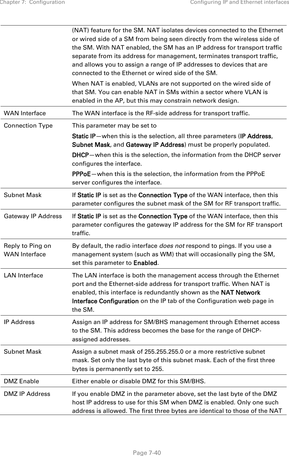 Chapter 7:  Configuration Configuring IP and Ethernet interfaces   Page 7-40 (NAT) feature for the SM. NAT isolates devices connected to the Ethernet or wired side of a SM from being seen directly from the wireless side of the SM. With NAT enabled, the SM has an IP address for transport traffic separate from its address for management, terminates transport traffic, and allows you to assign a range of IP addresses to devices that are connected to the Ethernet or wired side of the SM. When NAT is enabled, VLANs are not supported on the wired side of that SM. You can enable NAT in SMs within a sector where VLAN is enabled in the AP, but this may constrain network design. WAN Interface The WAN interface is the RF-side address for transport traffic. Connection Type  This parameter may be set to  Static IP—when this is the selection, all three parameters (IP Address, Subnet Mask, and Gateway IP Address) must be properly populated. DHCP—when this is the selection, the information from the DHCP server configures the interface. PPPoE—when this is the selection, the information from the PPPoE server configures the interface. Subnet Mask If Static IP is set as the Connection Type of the WAN interface, then this parameter configures the subnet mask of the SM for RF transport traffic. Gateway IP Address If Static IP is set as the Connection Type of the WAN interface, then this parameter configures the gateway IP address for the SM for RF transport traffic. Reply to Ping on WAN Interface By default, the radio interface does not respond to pings. If you use a management system (such as WM) that will occasionally ping the SM, set this parameter to Enabled. LAN Interface The LAN interface is both the management access through the Ethernet port and the Ethernet-side address for transport traffic. When NAT is enabled, this interface is redundantly shown as the NAT Network Interface Configuration on the IP tab of the Configuration web page in the SM. IP Address Assign an IP address for SM/BHS management through Ethernet access to the SM. This address becomes the base for the range of DHCP-assigned addresses. Subnet Mask Assign a subnet mask of 255.255.255.0 or a more restrictive subnet mask. Set only the last byte of this subnet mask. Each of the first three bytes is permanently set to 255. DMZ Enable Either enable or disable DMZ for this SM/BHS.  DMZ IP Address If you enable DMZ in the parameter above, set the last byte of the DMZ host IP address to use for this SM when DMZ is enabled. Only one such address is allowed. The first three bytes are identical to those of the NAT 