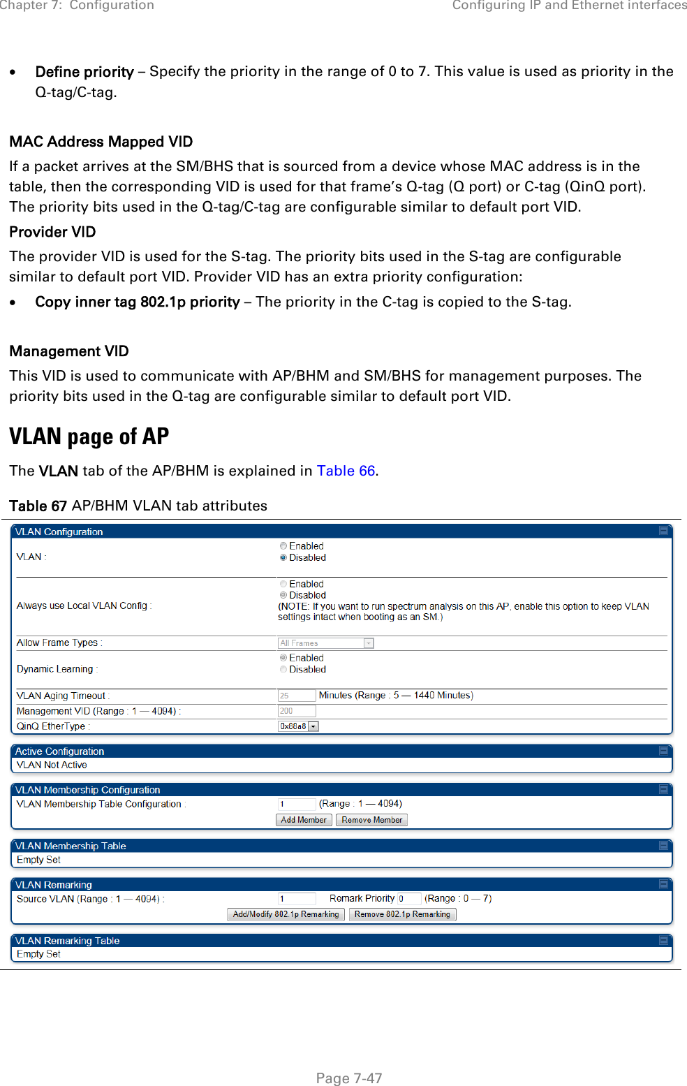 Chapter 7:  Configuration Configuring IP and Ethernet interfaces   Page 7-47 • Define priority – Specify the priority in the range of 0 to 7. This value is used as priority in the Q-tag/C-tag.  MAC Address Mapped VID If a packet arrives at the SM/BHS that is sourced from a device whose MAC address is in the table, then the corresponding VID is used for that frame’s Q-tag (Q port) or C-tag (QinQ port). The priority bits used in the Q-tag/C-tag are configurable similar to default port VID. Provider VID The provider VID is used for the S-tag. The priority bits used in the S-tag are configurable similar to default port VID. Provider VID has an extra priority configuration: • Copy inner tag 802.1p priority – The priority in the C-tag is copied to the S-tag.  Management VID This VID is used to communicate with AP/BHM and SM/BHS for management purposes. The priority bits used in the Q-tag are configurable similar to default port VID. VLAN page of AP The VLAN tab of the AP/BHM is explained in Table 66. Table 67 AP/BHM VLAN tab attributes  