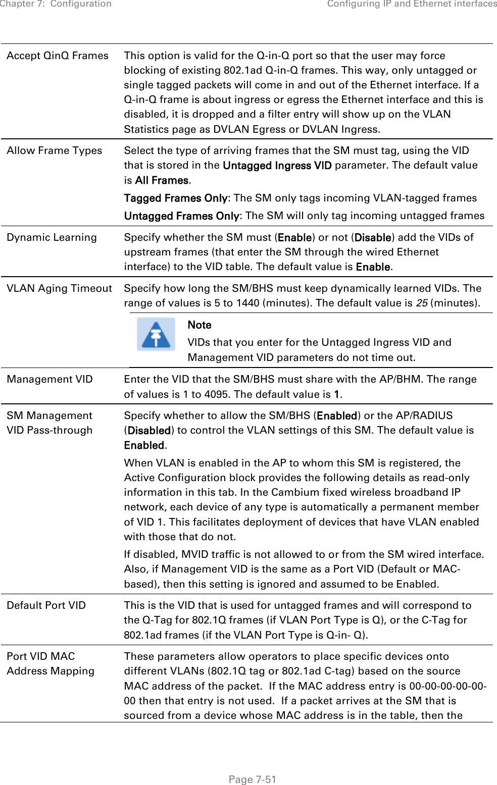 Chapter 7:  Configuration Configuring IP and Ethernet interfaces   Page 7-51 Accept QinQ Frames This option is valid for the Q-in-Q port so that the user may force blocking of existing 802.1ad Q-in-Q frames. This way, only untagged or single tagged packets will come in and out of the Ethernet interface. If a Q-in-Q frame is about ingress or egress the Ethernet interface and this is disabled, it is dropped and a filter entry will show up on the VLAN Statistics page as DVLAN Egress or DVLAN Ingress. Allow Frame Types Select the type of arriving frames that the SM must tag, using the VID that is stored in the Untagged Ingress VID parameter. The default value is All Frames.  Tagged Frames Only: The SM only tags incoming VLAN-tagged frames Untagged Frames Only: The SM will only tag incoming untagged frames Dynamic Learning Specify whether the SM must (Enable) or not (Disable) add the VIDs of upstream frames (that enter the SM through the wired Ethernet interface) to the VID table. The default value is Enable. VLAN Aging Timeout Specify how long the SM/BHS must keep dynamically learned VIDs. The range of values is 5 to 1440 (minutes). The default value is 25 (minutes).  Note VIDs that you enter for the Untagged Ingress VID and Management VID parameters do not time out.  Management VID Enter the VID that the SM/BHS must share with the AP/BHM. The range of values is 1 to 4095. The default value is 1. SM Management VID Pass-through Specify whether to allow the SM/BHS (Enabled) or the AP/RADIUS (Disabled) to control the VLAN settings of this SM. The default value is Enabled.  When VLAN is enabled in the AP to whom this SM is registered, the Active Configuration block provides the following details as read-only information in this tab. In the Cambium fixed wireless broadband IP network, each device of any type is automatically a permanent member of VID 1. This facilitates deployment of devices that have VLAN enabled with those that do not. If disabled, MVID traffic is not allowed to or from the SM wired interface. Also, if Management VID is the same as a Port VID (Default or MAC-based), then this setting is ignored and assumed to be Enabled. Default Port VID  This is the VID that is used for untagged frames and will correspond to the Q-Tag for 802.1Q frames (if VLAN Port Type is Q), or the C-Tag for 802.1ad frames (if the VLAN Port Type is Q-in- Q). Port VID MAC Address Mapping These parameters allow operators to place specific devices onto different VLANs (802.1Q tag or 802.1ad C-tag) based on the source MAC address of the packet.  If the MAC address entry is 00-00-00-00-00-00 then that entry is not used.  If a packet arrives at the SM that is sourced from a device whose MAC address is in the table, then the 