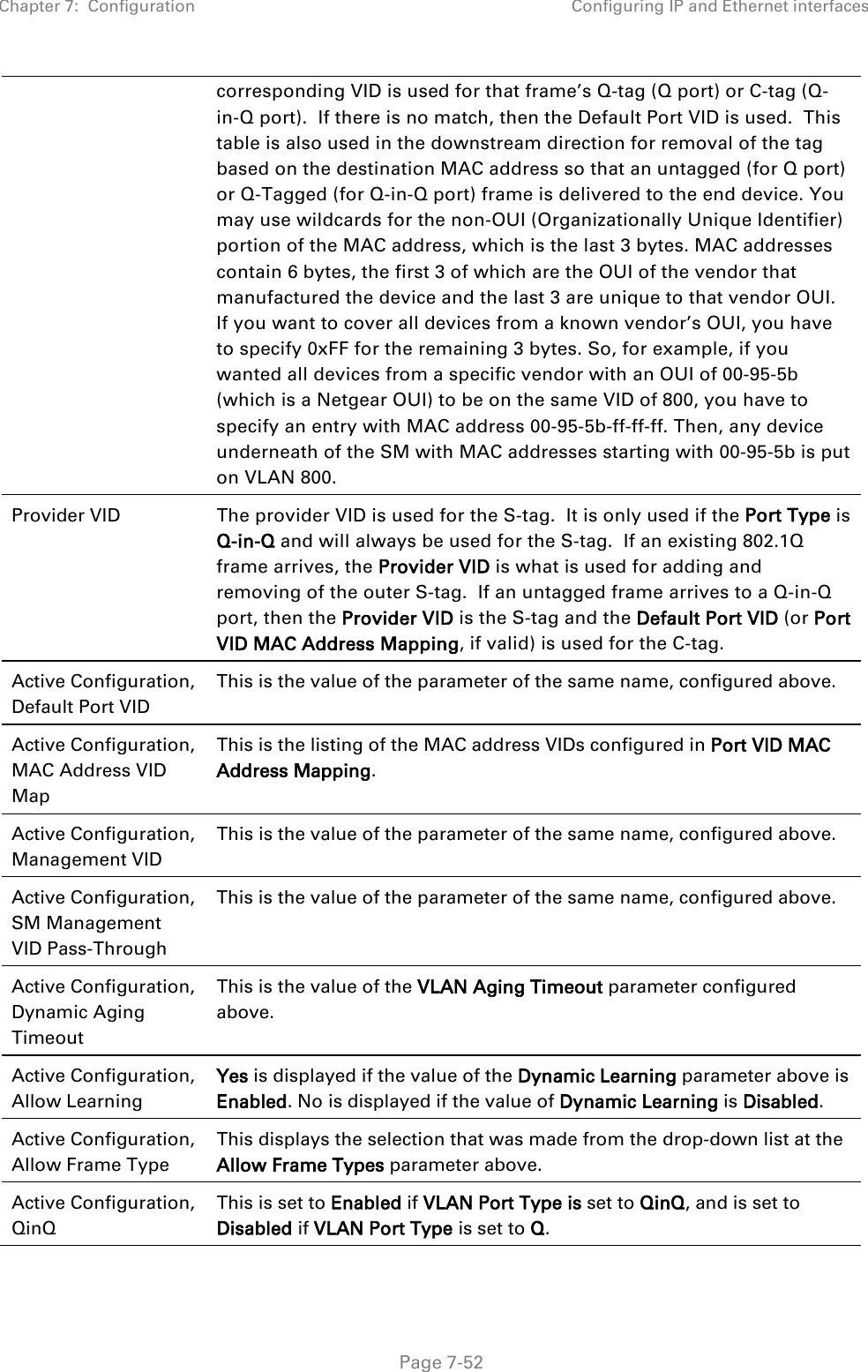 Chapter 7:  Configuration Configuring IP and Ethernet interfaces   Page 7-52 corresponding VID is used for that frame’s Q-tag (Q port) or C-tag (Q-in-Q port).  If there is no match, then the Default Port VID is used.  This table is also used in the downstream direction for removal of the tag based on the destination MAC address so that an untagged (for Q port) or Q-Tagged (for Q-in-Q port) frame is delivered to the end device. You may use wildcards for the non-OUI (Organizationally Unique Identifier) portion of the MAC address, which is the last 3 bytes. MAC addresses contain 6 bytes, the first 3 of which are the OUI of the vendor that manufactured the device and the last 3 are unique to that vendor OUI. If you want to cover all devices from a known vendor’s OUI, you have to specify 0xFF for the remaining 3 bytes. So, for example, if you wanted all devices from a specific vendor with an OUI of 00-95-5b (which is a Netgear OUI) to be on the same VID of 800, you have to specify an entry with MAC address 00-95-5b-ff-ff-ff. Then, any device underneath of the SM with MAC addresses starting with 00-95-5b is put on VLAN 800. Provider VID The provider VID is used for the S-tag.  It is only used if the Port Type is Q-in-Q and will always be used for the S-tag.  If an existing 802.1Q frame arrives, the Provider VID is what is used for adding and removing of the outer S-tag.  If an untagged frame arrives to a Q-in-Q port, then the Provider VID is the S-tag and the Default Port VID (or Port VID MAC Address Mapping, if valid) is used for the C-tag. Active Configuration, Default Port VID This is the value of the parameter of the same name, configured above. Active Configuration, MAC Address VID Map This is the listing of the MAC address VIDs configured in Port VID MAC Address Mapping. Active Configuration, Management VID This is the value of the parameter of the same name, configured above. Active Configuration, SM Management VID Pass-Through This is the value of the parameter of the same name, configured above. Active Configuration, Dynamic Aging Timeout This is the value of the VLAN Aging Timeout parameter configured above. Active Configuration, Allow Learning Yes is displayed if the value of the Dynamic Learning parameter above is Enabled. No is displayed if the value of Dynamic Learning is Disabled. Active Configuration, Allow Frame Type This displays the selection that was made from the drop-down list at the Allow Frame Types parameter above. Active Configuration, QinQ This is set to Enabled if VLAN Port Type is set to QinQ, and is set to Disabled if VLAN Port Type is set to Q. 