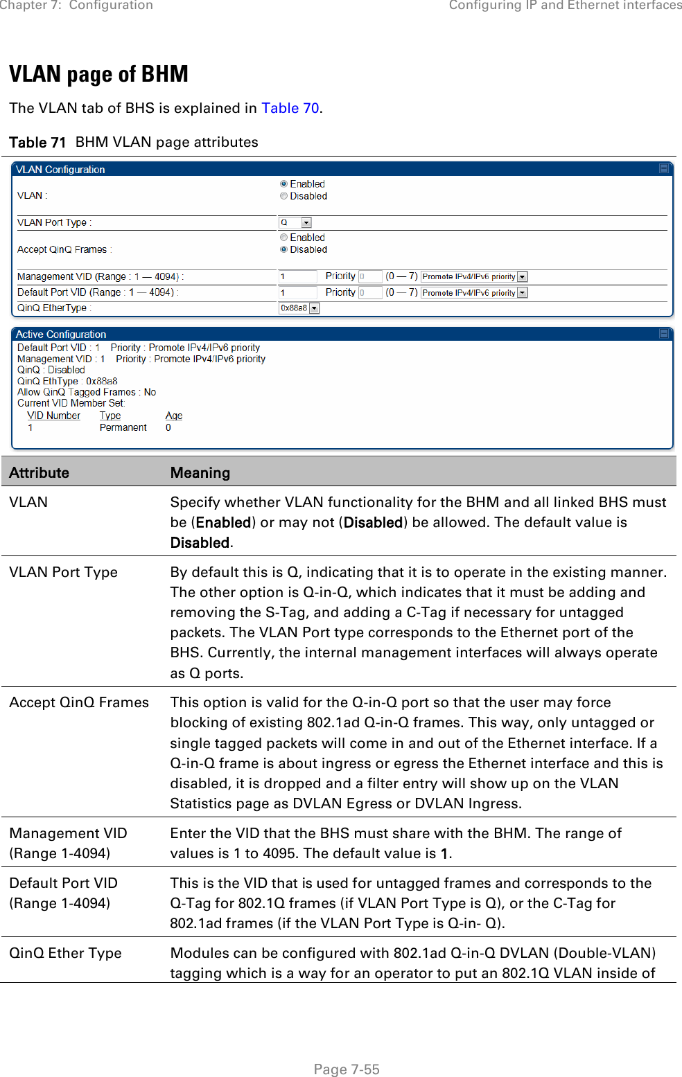 Chapter 7:  Configuration Configuring IP and Ethernet interfaces   Page 7-55 VLAN page of BHM The VLAN tab of BHS is explained in Table 70. Table 71  BHM VLAN page attributes  Attribute Meaning VLAN Specify whether VLAN functionality for the BHM and all linked BHS must be (Enabled) or may not (Disabled) be allowed. The default value is Disabled. VLAN Port Type By default this is Q, indicating that it is to operate in the existing manner. The other option is Q-in-Q, which indicates that it must be adding and removing the S-Tag, and adding a C-Tag if necessary for untagged packets. The VLAN Port type corresponds to the Ethernet port of the BHS. Currently, the internal management interfaces will always operate as Q ports. Accept QinQ Frames This option is valid for the Q-in-Q port so that the user may force blocking of existing 802.1ad Q-in-Q frames. This way, only untagged or single tagged packets will come in and out of the Ethernet interface. If a Q-in-Q frame is about ingress or egress the Ethernet interface and this is disabled, it is dropped and a filter entry will show up on the VLAN Statistics page as DVLAN Egress or DVLAN Ingress. Management VID (Range 1-4094) Enter the VID that the BHS must share with the BHM. The range of values is 1 to 4095. The default value is 1. Default Port VID (Range 1-4094) This is the VID that is used for untagged frames and corresponds to the Q-Tag for 802.1Q frames (if VLAN Port Type is Q), or the C-Tag for 802.1ad frames (if the VLAN Port Type is Q-in- Q). QinQ Ether Type Modules can be configured with 802.1ad Q-in-Q DVLAN (Double-VLAN) tagging which is a way for an operator to put an 802.1Q VLAN inside of 