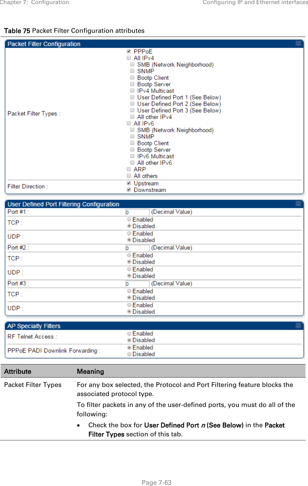 Chapter 7:  Configuration Configuring IP and Ethernet interfaces   Page 7-63 Table 75 Packet Filter Configuration attributes  Attribute Meaning Packet Filter Types  For any box selected, the Protocol and Port Filtering feature blocks the associated protocol type.  To filter packets in any of the user-defined ports, you must do all of the following: • Check the box for User Defined Port n (See Below) in the Packet Filter Types section of this tab. 