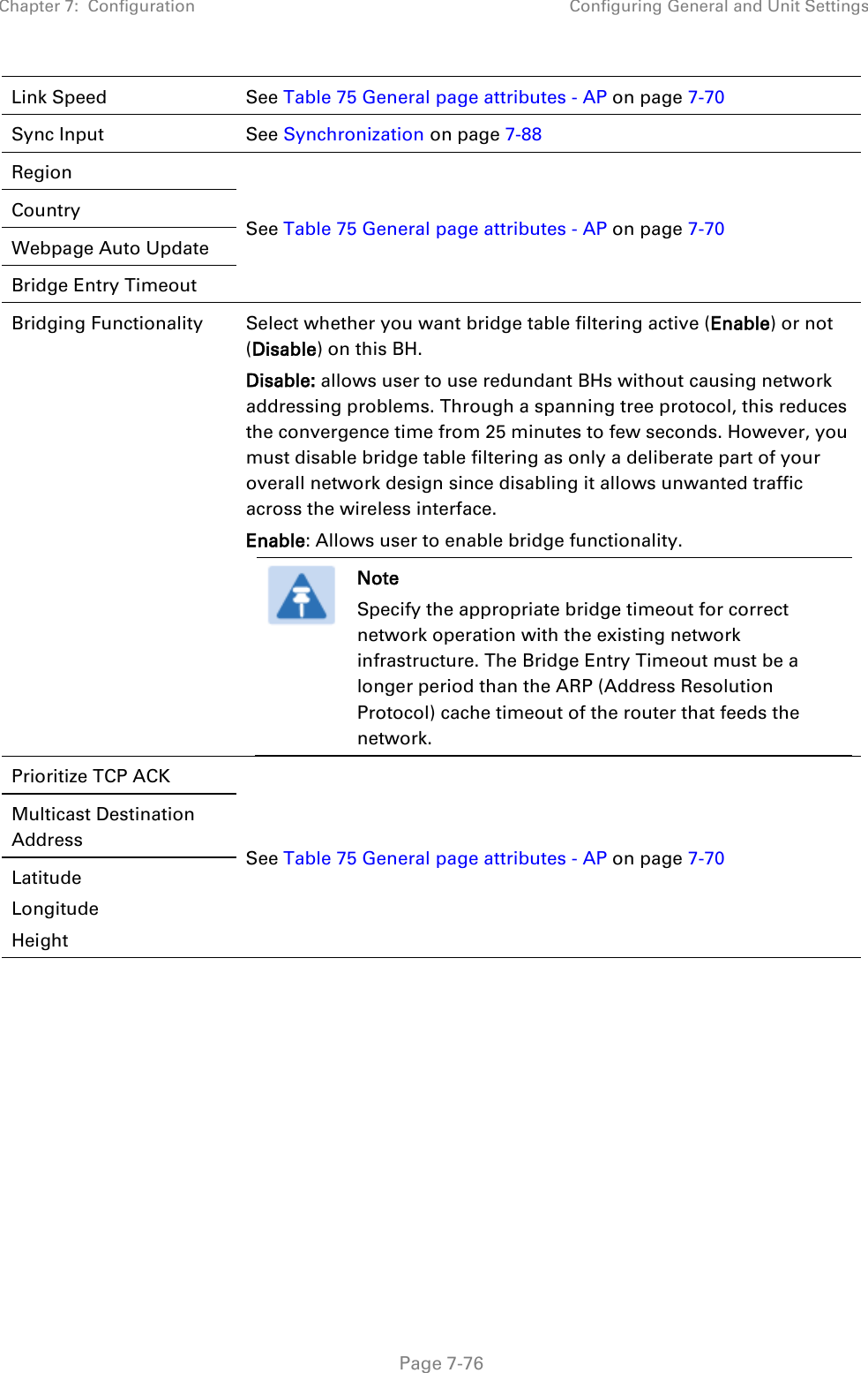 Chapter 7:  Configuration Configuring General and Unit Settings   Page 7-76 Link Speed See Table 75 General page attributes - AP on page 7-70 Sync Input See Synchronization on page 7-88 Region See Table 75 General page attributes - AP on page 7-70 Country Webpage Auto Update Bridge Entry Timeout Bridging Functionality Select whether you want bridge table filtering active (Enable) or not (Disable) on this BH. Disable: allows user to use redundant BHs without causing network addressing problems. Through a spanning tree protocol, this reduces the convergence time from 25 minutes to few seconds. However, you must disable bridge table filtering as only a deliberate part of your overall network design since disabling it allows unwanted traffic across the wireless interface. Enable: Allows user to enable bridge functionality.  Note Specify the appropriate bridge timeout for correct network operation with the existing network infrastructure. The Bridge Entry Timeout must be a longer period than the ARP (Address Resolution Protocol) cache timeout of the router that feeds the network.  Prioritize TCP ACK See Table 75 General page attributes - AP on page 7-70 Multicast Destination Address Latitude Longitude  Height  