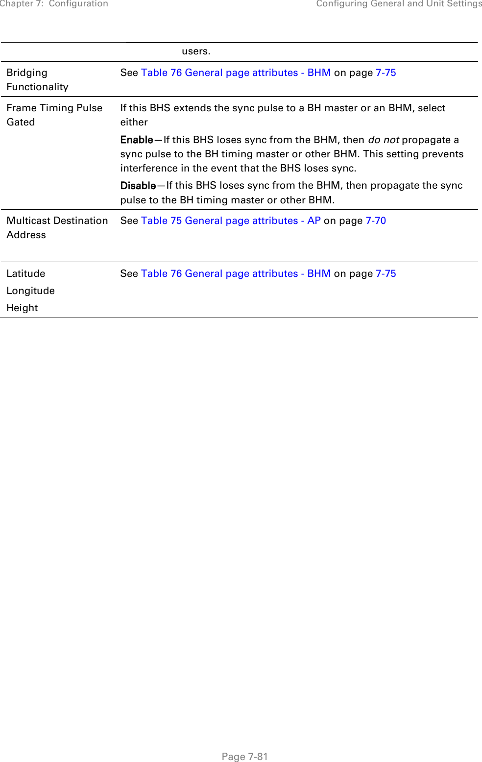 Chapter 7:  Configuration Configuring General and Unit Settings   Page 7-81 users.  Bridging Functionality See Table 76 General page attributes - BHM on page 7-75 Frame Timing Pulse Gated  If this BHS extends the sync pulse to a BH master or an BHM, select either Enable—If this BHS loses sync from the BHM, then do not propagate a sync pulse to the BH timing master or other BHM. This setting prevents interference in the event that the BHS loses sync. Disable—If this BHS loses sync from the BHM, then propagate the sync pulse to the BH timing master or other BHM. Multicast Destination Address  See Table 75 General page attributes - AP on page 7-70 Latitude Longitude  Height See Table 76 General page attributes - BHM on page 7-75    
