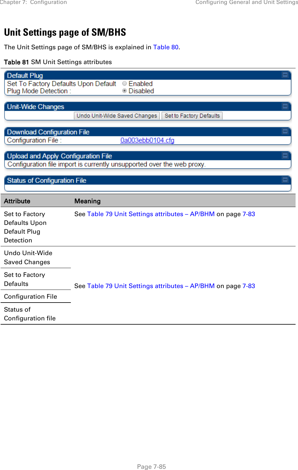 Chapter 7:  Configuration Configuring General and Unit Settings   Page 7-85 Unit Settings page of SM/BHS The Unit Settings page of SM/BHS is explained in Table 80. Table 81 SM Unit Settings attributes  Attribute Meaning Set to Factory Defaults Upon Default Plug Detection See Table 79 Unit Settings attributes – AP/BHM on page 7-83 Undo Unit-Wide Saved Changes See Table 79 Unit Settings attributes – AP/BHM on page 7-83 Set to Factory Defaults Configuration File Status of Configuration file      