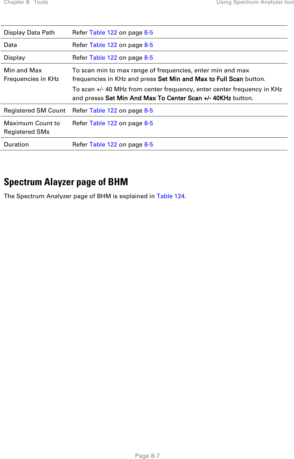 Chapter 8:  Tools Using Spectrum Analyzer tool   Page 8-7 Display Data Path Refer Table 122 on page 8-5 Data Refer Table 122 on page 8-5 Display Refer Table 122 on page 8-5 Min and Max Frequencies in KHz To scan min to max range of frequencies, enter min and max frequencies in KHz and press Set Min and Max to Full Scan button. To scan +/- 40 MHz from center frequency, enter center frequency in KHz and presss Set Min And Max To Center Scan +/- 40KHz button. Registered SM Count Refer Table 122 on page 8-5 Maximum Count to Registered SMs Refer Table 122 on page 8-5 Duration Refer Table 122 on page 8-5   Spectrum Alayzer page of BHM The Spectrum Analyzer page of BHM is explained in Table 124. 