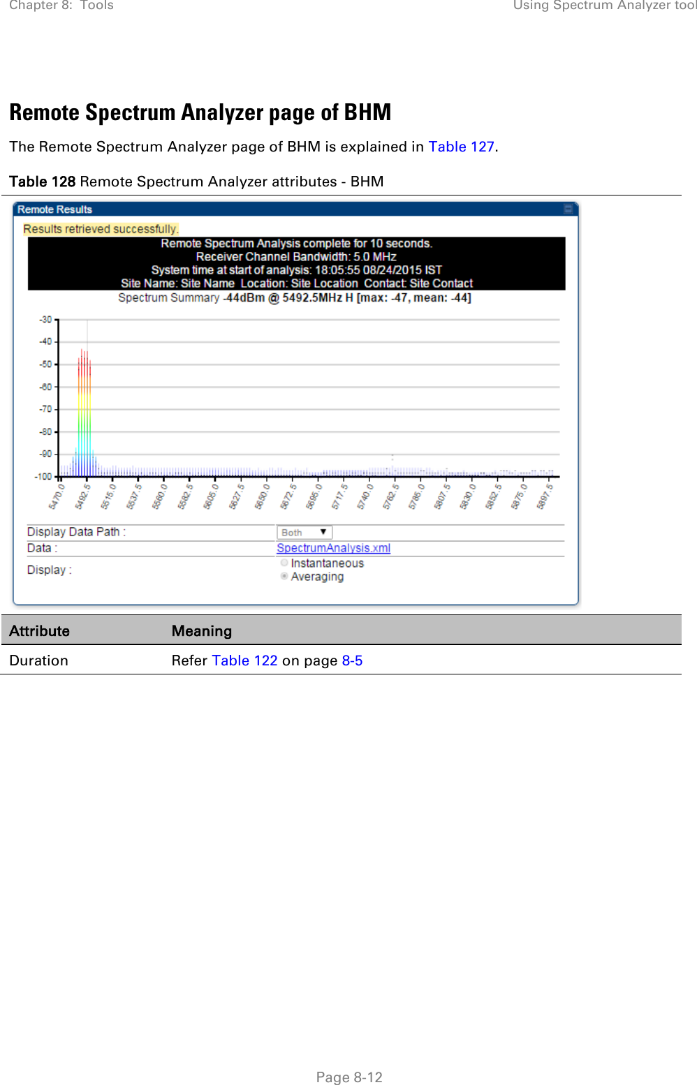 Chapter 8:  Tools Using Spectrum Analyzer tool   Page 8-12  Remote Spectrum Analyzer page of BHM The Remote Spectrum Analyzer page of BHM is explained in Table 127. Table 128 Remote Spectrum Analyzer attributes - BHM  Attribute Meaning Duration Refer Table 122 on page 8-5  