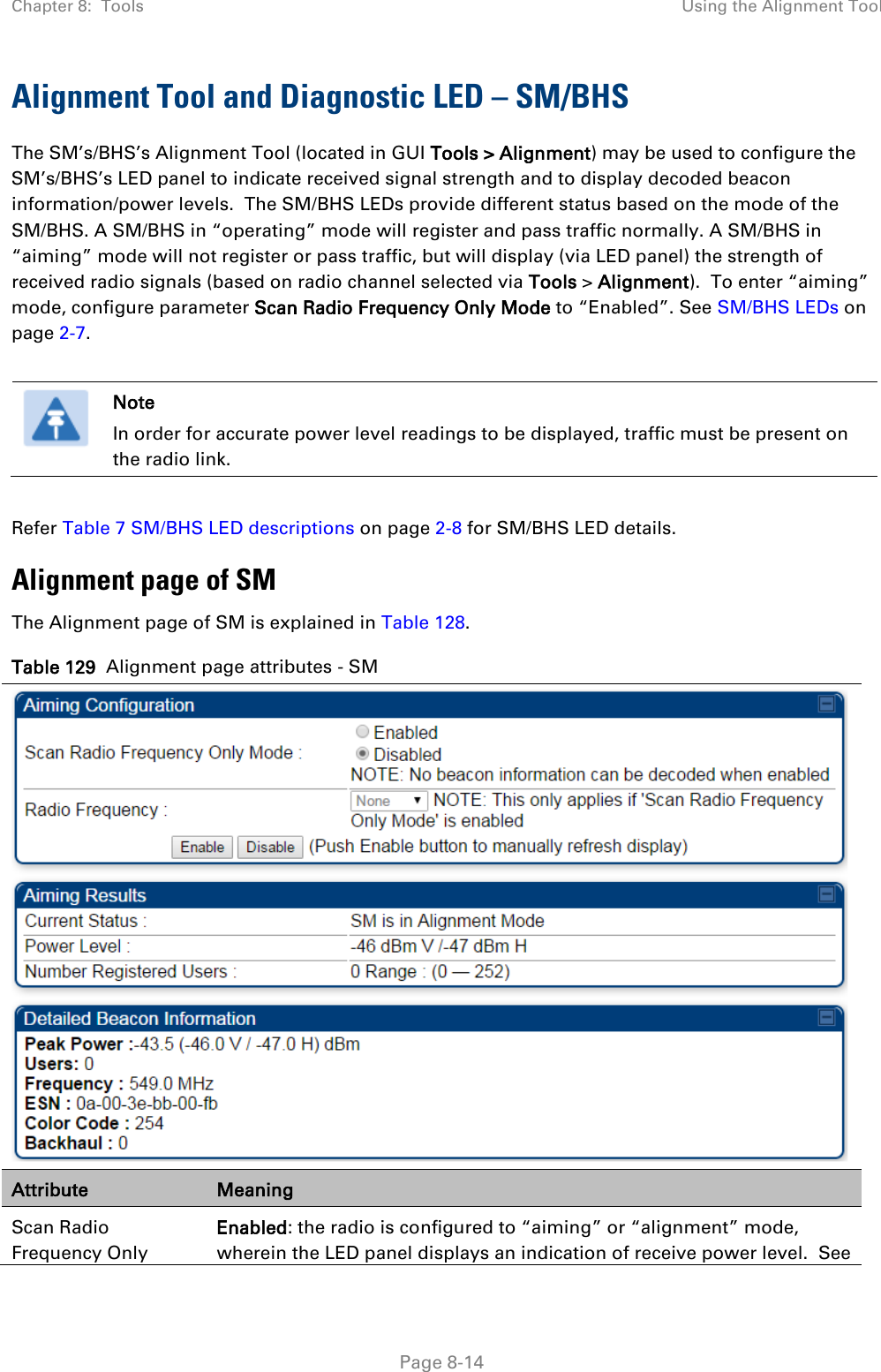 Chapter 8:  Tools Using the Alignment Tool   Page 8-14 Alignment Tool and Diagnostic LED – SM/BHS The SM’s/BHS’s Alignment Tool (located in GUI Tools &gt; Alignment) may be used to configure the SM’s/BHS’s LED panel to indicate received signal strength and to display decoded beacon information/power levels.  The SM/BHS LEDs provide different status based on the mode of the SM/BHS. A SM/BHS in “operating” mode will register and pass traffic normally. A SM/BHS in “aiming” mode will not register or pass traffic, but will display (via LED panel) the strength of received radio signals (based on radio channel selected via Tools &gt; Alignment).  To enter “aiming” mode, configure parameter Scan Radio Frequency Only Mode to “Enabled”. See SM/BHS LEDs on page 2-7.   Note In order for accurate power level readings to be displayed, traffic must be present on the radio link.  Refer Table 7 SM/BHS LED descriptions on page 2-8 for SM/BHS LED details. Alignment page of SM The Alignment page of SM is explained in Table 128. Table 129  Alignment page attributes - SM  Attribute Meaning Scan Radio Frequency Only Enabled: the radio is configured to “aiming” or “alignment” mode, wherein the LED panel displays an indication of receive power level.  See 