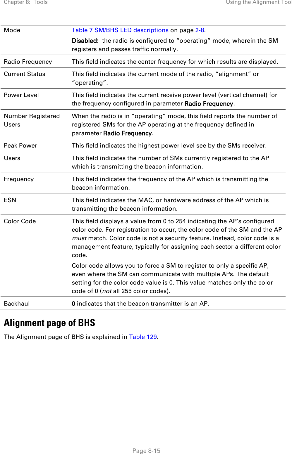 Chapter 8:  Tools Using the Alignment Tool   Page 8-15 Mode Table 7 SM/BHS LED descriptions on page 2-8. Disabled:  the radio is configured to “operating” mode, wherein the SM registers and passes traffic normally. Radio Frequency This field indicates the center frequency for which results are displayed. Current Status This field indicates the current mode of the radio, “alignment” or “operating”. Power Level This field indicates the current receive power level (vertical channel) for the frequency configured in parameter Radio Frequency. Number Registered Users When the radio is in “operating” mode, this field reports the number of registered SMs for the AP operating at the frequency defined in parameter Radio Frequency. Peak Power This field indicates the highest power level see by the SMs receiver. Users This field indicates the number of SMs currently registered to the AP which is transmitting the beacon information. Frequency This field indicates the frequency of the AP which is transmitting the beacon information. ESN This field indicates the MAC, or hardware address of the AP which is transmitting the beacon information. Color Code This field displays a value from 0 to 254 indicating the AP’s configured color code. For registration to occur, the color code of the SM and the AP must match. Color code is not a security feature. Instead, color code is a management feature, typically for assigning each sector a different color code.   Color code allows you to force a SM to register to only a specific AP, even where the SM can communicate with multiple APs. The default setting for the color code value is 0. This value matches only the color code of 0 (not all 255 color codes). Backhaul 0 indicates that the beacon transmitter is an AP. Alignment page of BHS The Alignment page of BHS is explained in Table 129. 