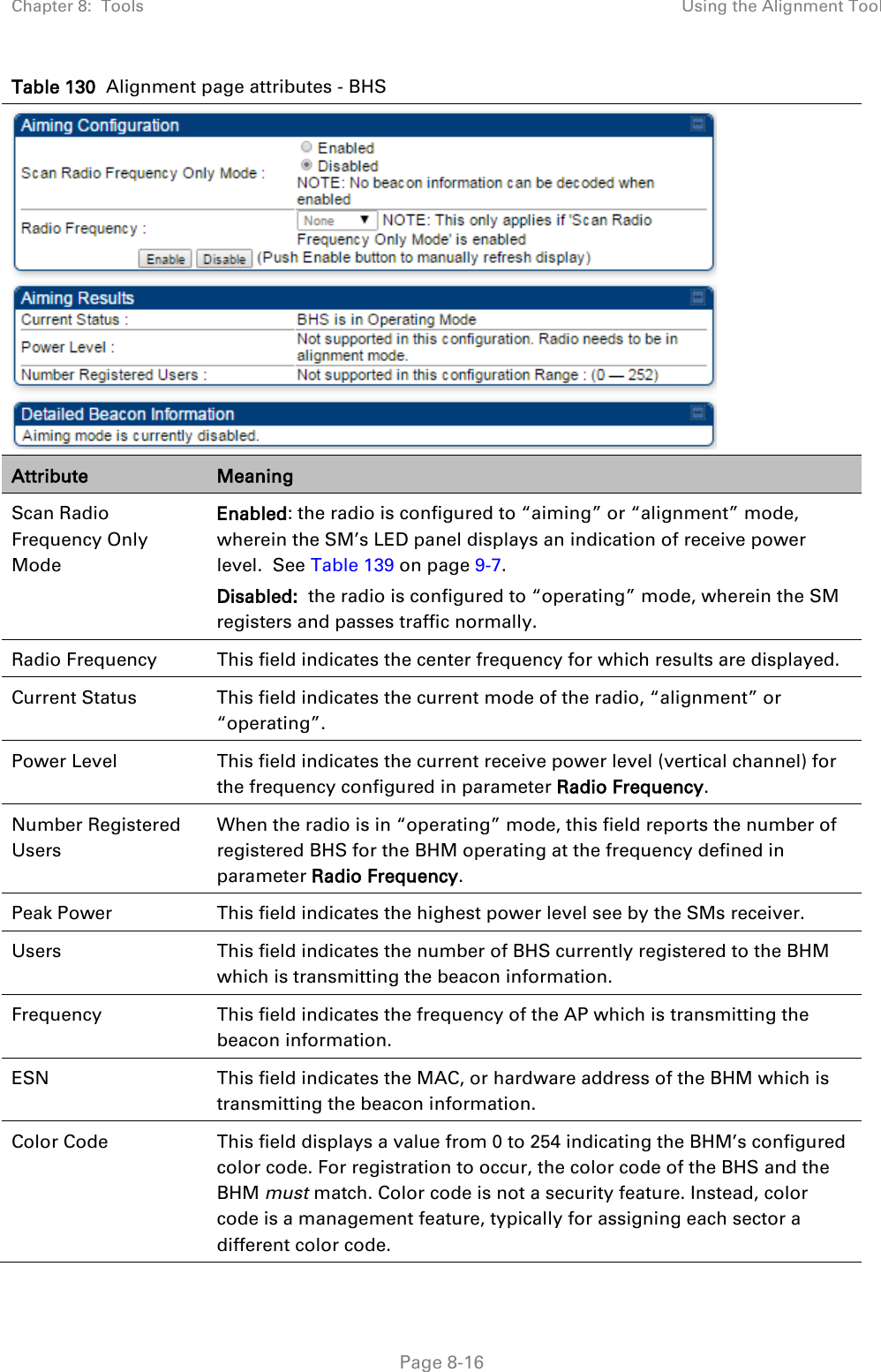 Chapter 8:  Tools Using the Alignment Tool   Page 8-16 Table 130  Alignment page attributes - BHS  Attribute Meaning Scan Radio Frequency Only Mode Enabled: the radio is configured to “aiming” or “alignment” mode, wherein the SM’s LED panel displays an indication of receive power level.  See Table 139 on page 9-7. Disabled:  the radio is configured to “operating” mode, wherein the SM registers and passes traffic normally. Radio Frequency This field indicates the center frequency for which results are displayed. Current Status This field indicates the current mode of the radio, “alignment” or “operating”. Power Level This field indicates the current receive power level (vertical channel) for the frequency configured in parameter Radio Frequency. Number Registered Users When the radio is in “operating” mode, this field reports the number of registered BHS for the BHM operating at the frequency defined in parameter Radio Frequency. Peak Power This field indicates the highest power level see by the SMs receiver. Users This field indicates the number of BHS currently registered to the BHM which is transmitting the beacon information. Frequency This field indicates the frequency of the AP which is transmitting the beacon information. ESN This field indicates the MAC, or hardware address of the BHM which is transmitting the beacon information. Color Code This field displays a value from 0 to 254 indicating the BHM’s configured color code. For registration to occur, the color code of the BHS and the BHM must match. Color code is not a security feature. Instead, color code is a management feature, typically for assigning each sector a different color code.   