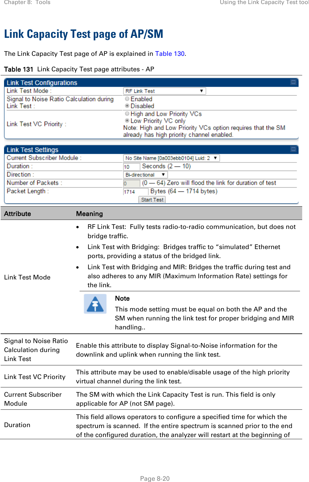 Chapter 8:  Tools Using the Link Capacity Test tool   Page 8-20 Link Capacity Test page of AP/SM The Link Capacity Test page of AP is explained in Table 130. Table 131  Link Capacity Test page attributes - AP  Attribute Meaning Link Test Mode • RF Link Test:  Fully tests radio-to-radio communication, but does not bridge traffic. • Link Test with Bridging:  Bridges traffic to “simulated” Ethernet ports, providing a status of the bridged link.  • Link Test with Bridging and MIR: Bridges the traffic during test and also adheres to any MIR (Maximum Information Rate) settings for the link.  Note This mode setting must be equal on both the AP and the SM when running the link test for proper bridging and MIR handling..  Signal to Noise Ratio Calculation during Link Test Enable this attribute to display Signal-to-Noise information for the downlink and uplink when running the link test.  Link Test VC Priority This attribute may be used to enable/disable usage of the high priority virtual channel during the link test. Current Subscriber Module The SM with which the Link Capacity Test is run. This field is only applicable for AP (not SM page). Duration This field allows operators to configure a specified time for which the spectrum is scanned.  If the entire spectrum is scanned prior to the end of the configured duration, the analyzer will restart at the beginning of 