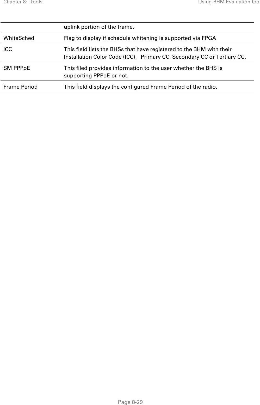 Chapter 8:  Tools Using BHM Evaluation tool   Page 8-29 uplink portion of the frame. WhiteSched Flag to display if schedule whitening is supported via FPGA ICC This field lists the BHSs that have registered to the BHM with their Installation Color Code (ICC), Primary CC, Secondary CC or Tertiary CC. SM PPPoE This filed provides information to the user whether the BHS is supporting PPPoE or not. Frame Period This field displays the configured Frame Period of the radio.   