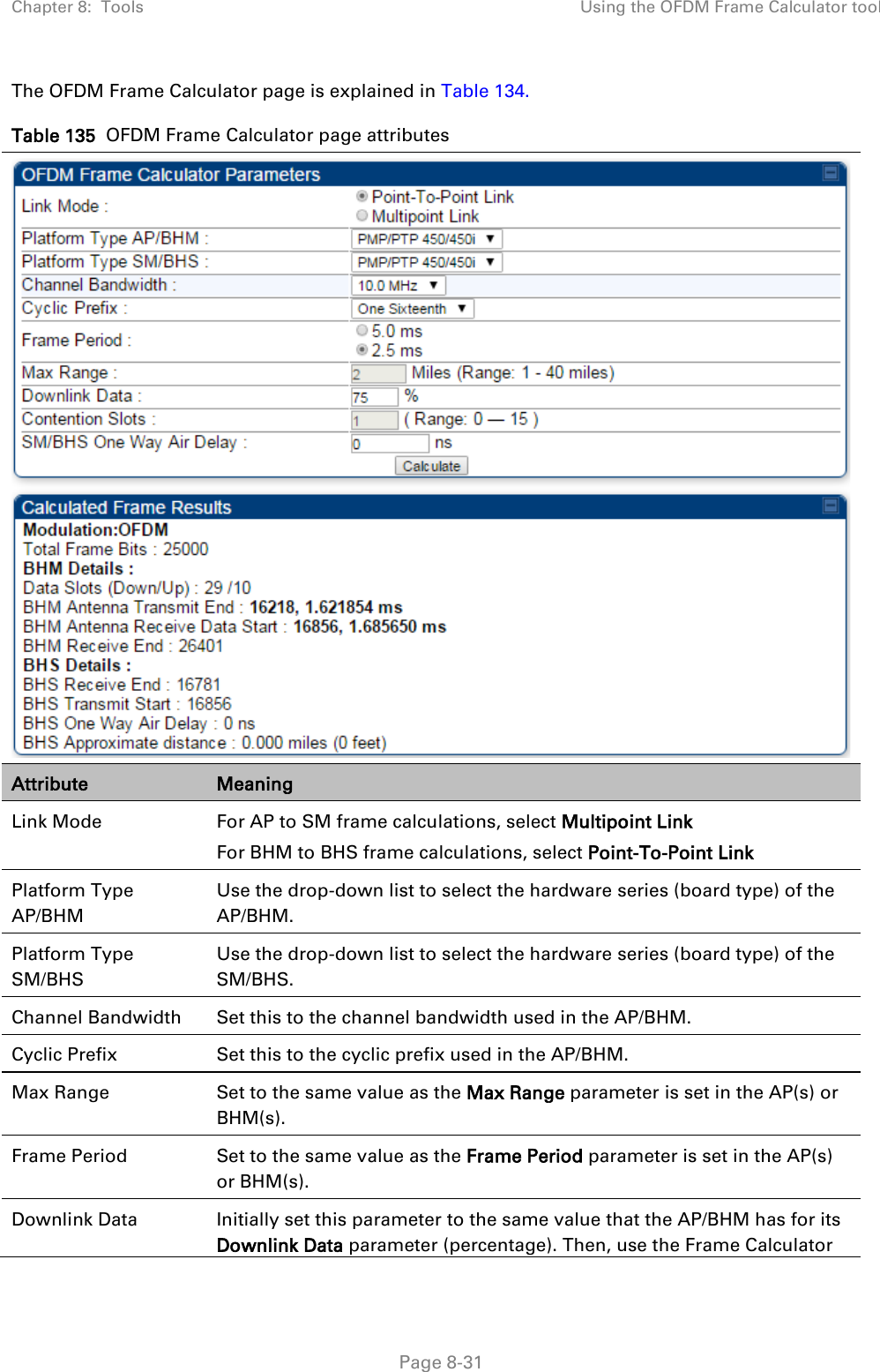 Chapter 8:  Tools Using the OFDM Frame Calculator tool   Page 8-31 The OFDM Frame Calculator page is explained in Table 134. Table 135  OFDM Frame Calculator page attributes  Attribute Meaning Link Mode For AP to SM frame calculations, select Multipoint Link For BHM to BHS frame calculations, select Point-To-Point Link Platform Type AP/BHM Use the drop-down list to select the hardware series (board type) of the AP/BHM. Platform Type SM/BHS Use the drop-down list to select the hardware series (board type) of the SM/BHS. Channel Bandwidth Set this to the channel bandwidth used in the AP/BHM. Cyclic Prefix Set this to the cyclic prefix used in the AP/BHM. Max Range Set to the same value as the Max Range parameter is set in the AP(s) or BHM(s). Frame Period Set to the same value as the Frame Period parameter is set in the AP(s) or BHM(s). Downlink Data Initially set this parameter to the same value that the AP/BHM has for its Downlink Data parameter (percentage). Then, use the Frame Calculator 