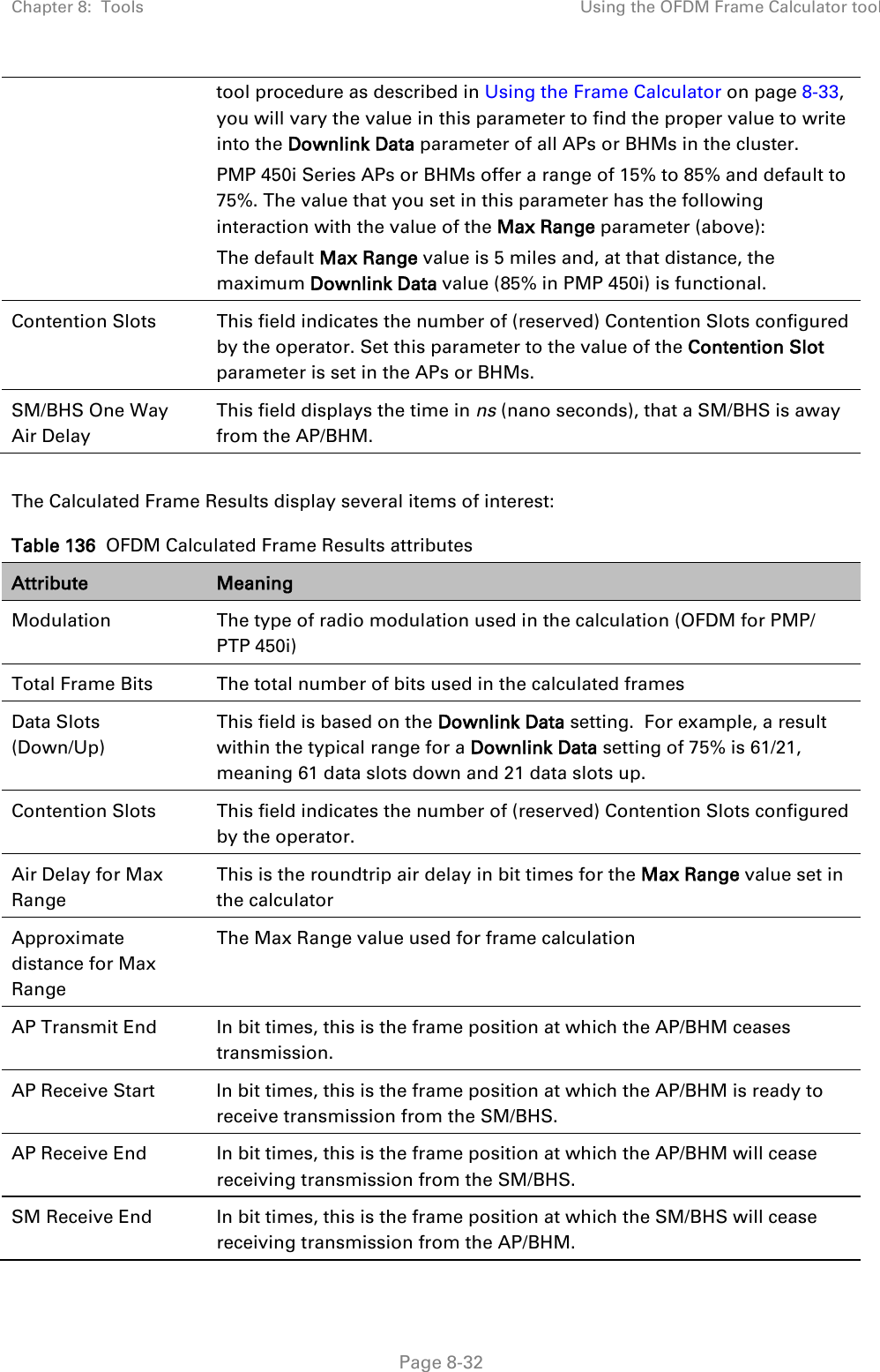 Chapter 8:  Tools Using the OFDM Frame Calculator tool   Page 8-32 tool procedure as described in Using the Frame Calculator on page 8-33, you will vary the value in this parameter to find the proper value to write into the Downlink Data parameter of all APs or BHMs in the cluster.  PMP 450i Series APs or BHMs offer a range of 15% to 85% and default to 75%. The value that you set in this parameter has the following interaction with the value of the Max Range parameter (above): The default Max Range value is 5 miles and, at that distance, the maximum Downlink Data value (85% in PMP 450i) is functional. Contention Slots This field indicates the number of (reserved) Contention Slots configured by the operator. Set this parameter to the value of the Contention Slot parameter is set in the APs or BHMs. SM/BHS One Way Air Delay This field displays the time in ns (nano seconds), that a SM/BHS is away from the AP/BHM.  The Calculated Frame Results display several items of interest: Table 136  OFDM Calculated Frame Results attributes Attribute Meaning Modulation The type of radio modulation used in the calculation (OFDM for PMP/ PTP 450i) Total Frame Bits The total number of bits used in the calculated frames Data Slots (Down/Up) This field is based on the Downlink Data setting.  For example, a result within the typical range for a Downlink Data setting of 75% is 61/21, meaning 61 data slots down and 21 data slots up. Contention Slots This field indicates the number of (reserved) Contention Slots configured by the operator. Air Delay for Max Range This is the roundtrip air delay in bit times for the Max Range value set in the calculator Approximate distance for Max Range The Max Range value used for frame calculation AP Transmit End In bit times, this is the frame position at which the AP/BHM ceases transmission. AP Receive Start In bit times, this is the frame position at which the AP/BHM is ready to receive transmission from the SM/BHS. AP Receive End In bit times, this is the frame position at which the AP/BHM will cease receiving transmission from the SM/BHS. SM Receive End In bit times, this is the frame position at which the SM/BHS will cease receiving transmission from the AP/BHM. 