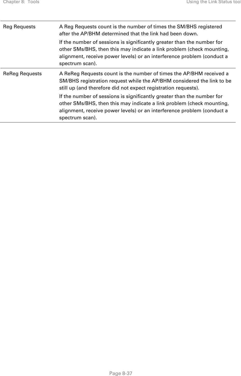 Chapter 8:  Tools Using the Link Status tool   Page 8-37 Reg Requests A Reg Requests count is the number of times the SM/BHS registered after the AP/BHM determined that the link had been down. If the number of sessions is significantly greater than the number for other SMs/BHS, then this may indicate a link problem (check mounting, alignment, receive power levels) or an interference problem (conduct a spectrum scan). ReReg Requests A ReReg Requests count is the number of times the AP/BHM received a SM/BHS registration request while the AP/BHM considered the link to be still up (and therefore did not expect registration requests). If the number of sessions is significantly greater than the number for other SMs/BHS, then this may indicate a link problem (check mounting, alignment, receive power levels) or an interference problem (conduct a spectrum scan).   
