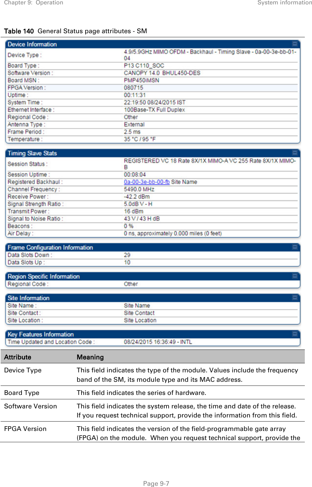 Chapter 9:  Operation System information   Page 9-7 Table 140  General Status page attributes - SM  Attribute Meaning Device Type  This field indicates the type of the module. Values include the frequency band of the SM, its module type and its MAC address. Board Type This field indicates the series of hardware.  Software Version This field indicates the system release, the time and date of the release. If you request technical support, provide the information from this field. FPGA Version This field indicates the version of the field-programmable gate array (FPGA) on the module.  When you request technical support, provide the 