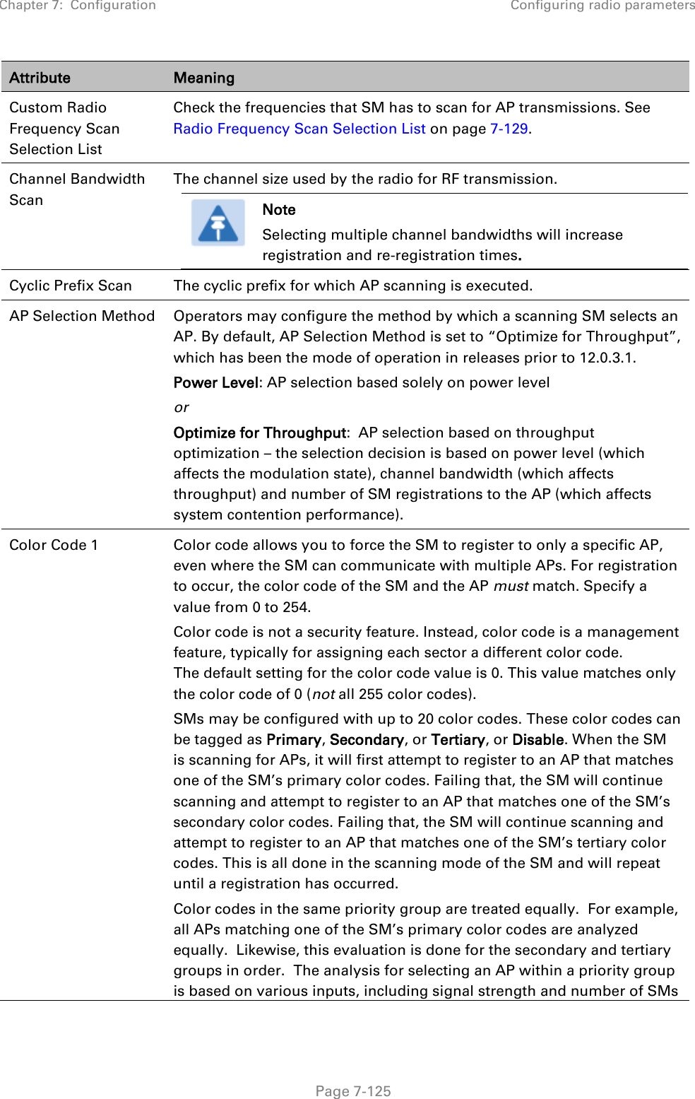 Chapter 7:  Configuration Configuring radio parameters   Page 7-125 Attribute Meaning Custom Radio Frequency Scan Selection List Check the frequencies that SM has to scan for AP transmissions. See Radio Frequency Scan Selection List on page 7-129. Channel Bandwidth Scan The channel size used by the radio for RF transmission.    Note Selecting multiple channel bandwidths will increase registration and re-registration times.  Cyclic Prefix Scan The cyclic prefix for which AP scanning is executed. AP Selection Method Operators may configure the method by which a scanning SM selects an AP. By default, AP Selection Method is set to “Optimize for Throughput”, which has been the mode of operation in releases prior to 12.0.3.1. Power Level: AP selection based solely on power level or Optimize for Throughput:  AP selection based on throughput optimization – the selection decision is based on power level (which affects the modulation state), channel bandwidth (which affects throughput) and number of SM registrations to the AP (which affects system contention performance).   Color Code 1 Color code allows you to force the SM to register to only a specific AP, even where the SM can communicate with multiple APs. For registration to occur, the color code of the SM and the AP must match. Specify a value from 0 to 254. Color code is not a security feature. Instead, color code is a management feature, typically for assigning each sector a different color code. The default setting for the color code value is 0. This value matches only the color code of 0 (not all 255 color codes). SMs may be configured with up to 20 color codes. These color codes can be tagged as Primary, Secondary, or Tertiary, or Disable. When the SM is scanning for APs, it will first attempt to register to an AP that matches one of the SM’s primary color codes. Failing that, the SM will continue scanning and attempt to register to an AP that matches one of the SM’s secondary color codes. Failing that, the SM will continue scanning and attempt to register to an AP that matches one of the SM’s tertiary color codes. This is all done in the scanning mode of the SM and will repeat until a registration has occurred. Color codes in the same priority group are treated equally.  For example, all APs matching one of the SM’s primary color codes are analyzed equally.  Likewise, this evaluation is done for the secondary and tertiary groups in order.  The analysis for selecting an AP within a priority group is based on various inputs, including signal strength and number of SMs 