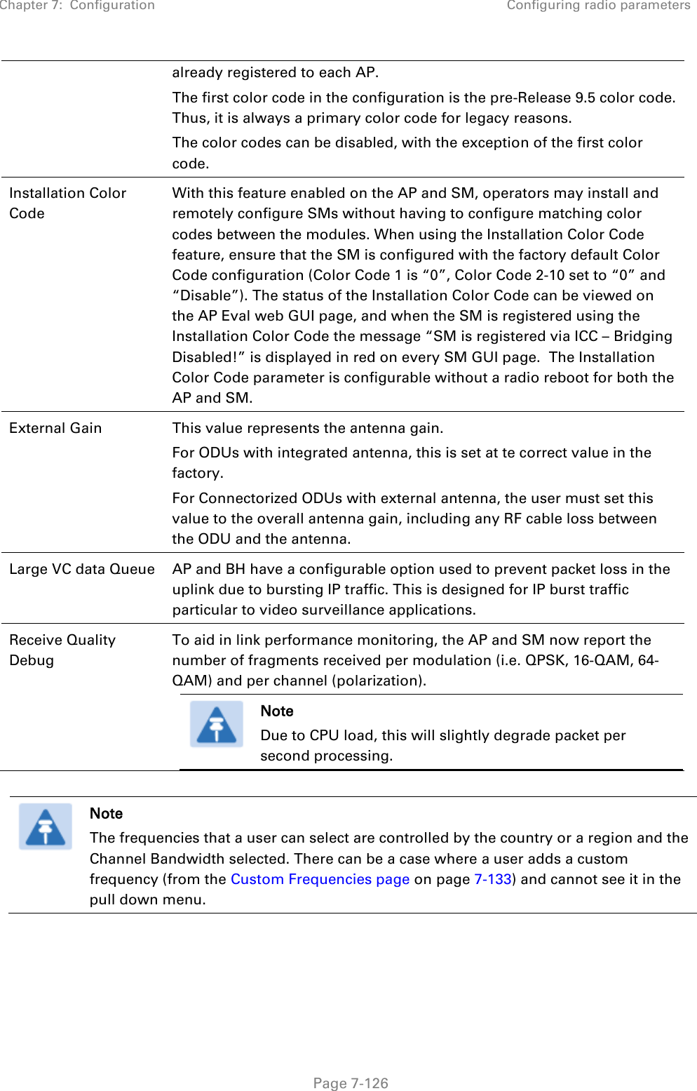Chapter 7:  Configuration Configuring radio parameters   Page 7-126 already registered to each AP.   The first color code in the configuration is the pre-Release 9.5 color code.  Thus, it is always a primary color code for legacy reasons. The color codes can be disabled, with the exception of the first color code. Installation Color Code With this feature enabled on the AP and SM, operators may install and remotely configure SMs without having to configure matching color codes between the modules. When using the Installation Color Code feature, ensure that the SM is configured with the factory default Color Code configuration (Color Code 1 is “0”, Color Code 2-10 set to “0” and “Disable”). The status of the Installation Color Code can be viewed on the AP Eval web GUI page, and when the SM is registered using the Installation Color Code the message “SM is registered via ICC – Bridging Disabled!” is displayed in red on every SM GUI page.  The Installation Color Code parameter is configurable without a radio reboot for both the AP and SM. External Gain This value represents the antenna gain. For ODUs with integrated antenna, this is set at te correct value in the factory. For Connectorized ODUs with external antenna, the user must set this value to the overall antenna gain, including any RF cable loss between the ODU and the antenna. Large VC data Queue AP and BH have a configurable option used to prevent packet loss in the uplink due to bursting IP traffic. This is designed for IP burst traffic particular to video surveillance applications. Receive Quality Debug To aid in link performance monitoring, the AP and SM now report the number of fragments received per modulation (i.e. QPSK, 16-QAM, 64-QAM) and per channel (polarization).  Note Due to CPU load, this will slightly degrade packet per second processing.    Note The frequencies that a user can select are controlled by the country or a region and the Channel Bandwidth selected. There can be a case where a user adds a custom frequency (from the Custom Frequencies page on page 7-133) and cannot see it in the pull down menu.  