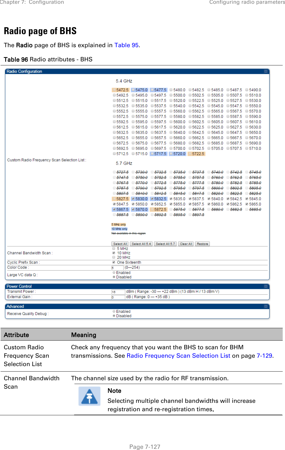 Chapter 7:  Configuration Configuring radio parameters   Page 7-127 Radio page of BHS The Radio page of BHS is explained in Table 95. Table 96 Radio attributes - BHS  Attribute Meaning Custom Radio Frequency Scan Selection List Check any frequency that you want the BHS to scan for BHM transmissions. See Radio Frequency Scan Selection List on page 7-129.  Channel Bandwidth Scan The channel size used by the radio for RF transmission.    Note Selecting multiple channel bandwidths will increase registration and re-registration times.  