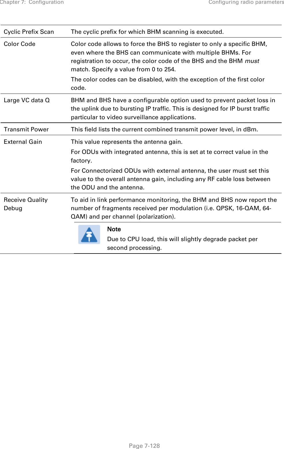 Chapter 7:  Configuration Configuring radio parameters   Page 7-128 Cyclic Prefix Scan The cyclic prefix for which BHM scanning is executed. Color Code Color code allows to force the BHS to register to only a specific BHM, even where the BHS can communicate with multiple BHMs. For registration to occur, the color code of the BHS and the BHM must match. Specify a value from 0 to 254. The color codes can be disabled, with the exception of the first color code. Large VC data Q BHM and BHS have a configurable option used to prevent packet loss in the uplink due to bursting IP traffic. This is designed for IP burst traffic particular to video surveillance applications. Transmit Power This field lists the current combined transmit power level, in dBm. External Gain This value represents the antenna gain. For ODUs with integrated antenna, this is set at te correct value in the factory. For Connectorized ODUs with external antenna, the user must set this value to the overall antenna gain, including any RF cable loss between the ODU and the antenna. Receive Quality Debug To aid in link performance monitoring, the BHM and BHS now report the number of fragments received per modulation (i.e. QPSK, 16-QAM, 64-QAM) and per channel (polarization).  Note Due to CPU load, this will slightly degrade packet per second processing.     