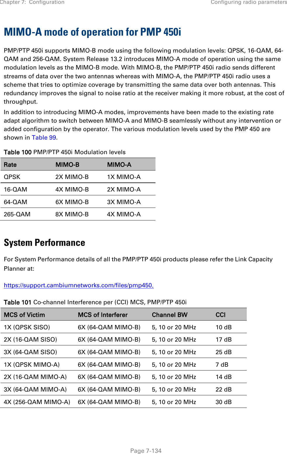 Chapter 7:  Configuration Configuring radio parameters   Page 7-134 MIMO-A mode of operation for PMP 450i PMP/PTP 450i supports MIMO-B mode using the following modulation levels: QPSK, 16-QAM, 64-QAM and 256-QAM. System Release 13.2 introduces MIMO-A mode of operation using the same modulation levels as the MIMO-B mode. With MIMO-B, the PMP/PTP 450i radio sends different streams of data over the two antennas whereas with MIMO-A, the PMP/PTP 450i radio uses a scheme that tries to optimize coverage by transmitting the same data over both antennas. This redundancy improves the signal to noise ratio at the receiver making it more robust, at the cost of throughput. In addition to introducing MIMO-A modes, improvements have been made to the existing rate adapt algorithm to switch between MIMO-A and MIMO-B seamlessly without any intervention or added configuration by the operator. The various modulation levels used by the PMP 450 are shown in Table 99. Table 100 PMP/PTP 450i Modulation levels Rate MIMO-B MIMO-A QPSK 2X MIMO-B  1X MIMO-A 16-QAM 4X MIMO-B  2X MIMO-A 64-QAM 6X MIMO-B  3X MIMO-A 265-QAM 8X MIMO-B  4X MIMO-A  System Performance For System Performance details of all the PMP/PTP 450i products please refer the Link Capacity Planner at:  https://support.cambiumnetworks.com/files/pmp450. Table 101 Co-channel Interference per (CCI) MCS, PMP/PTP 450i MCS of Victim MCS of Interferer Channel BW CCI 1X (QPSK SISO) 6X (64-QAM MIMO-B) 5, 10 or 20 MHz 10 dB 2X (16-QAM SISO) 6X (64-QAM MIMO-B) 5, 10 or 20 MHz 17 dB 3X (64-QAM SISO) 6X (64-QAM MIMO-B) 5, 10 or 20 MHz 25 dB 1X (QPSK MIMO-A) 6X (64-QAM MIMO-B) 5, 10 or 20 MHz 7 dB 2X (16-QAM MIMO-A) 6X (64-QAM MIMO-B) 5, 10 or 20 MHz 14 dB 3X (64-QAM MIMO-A) 6X (64-QAM MIMO-B) 5, 10 or 20 MHz 22 dB 4X (256-QAM MIMO-A) 6X (64-QAM MIMO-B) 5, 10 or 20 MHz 30 dB 