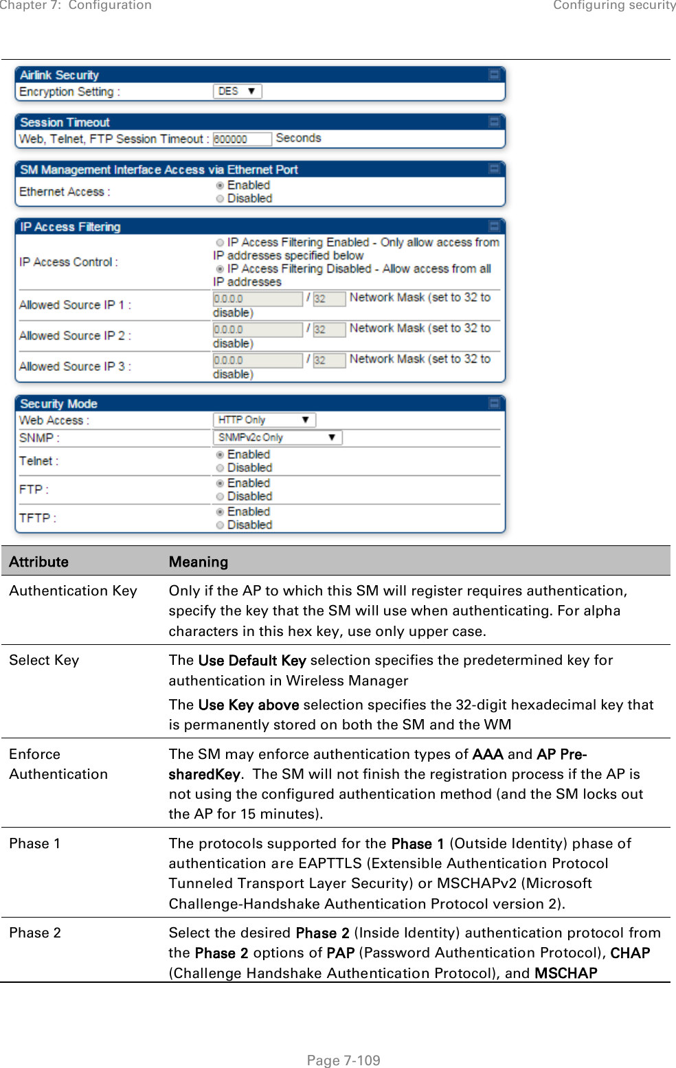 Chapter 7:  Configuration Configuring security   Page 7-109  Attribute Meaning Authentication Key Only if the AP to which this SM will register requires authentication, specify the key that the SM will use when authenticating. For alpha characters in this hex key, use only upper case. Select Key  The Use Default Key selection specifies the predetermined key for authentication in Wireless Manager  The Use Key above selection specifies the 32-digit hexadecimal key that is permanently stored on both the SM and the WM Enforce Authentication The SM may enforce authentication types of AAA and AP Pre-sharedKey.  The SM will not finish the registration process if the AP is not using the configured authentication method (and the SM locks out the AP for 15 minutes).  Phase 1 The protocols supported for the Phase 1 (Outside Identity) phase of authentication are EAPTTLS (Extensible Authentication Protocol Tunneled Transport Layer Security) or MSCHAPv2 (Microsoft Challenge-Handshake Authentication Protocol version 2). Phase 2  Select the desired Phase 2 (Inside Identity) authentication protocol from the Phase 2 options of PAP (Password Authentication Protocol), CHAP (Challenge Handshake Authentication Protocol), and MSCHAP 