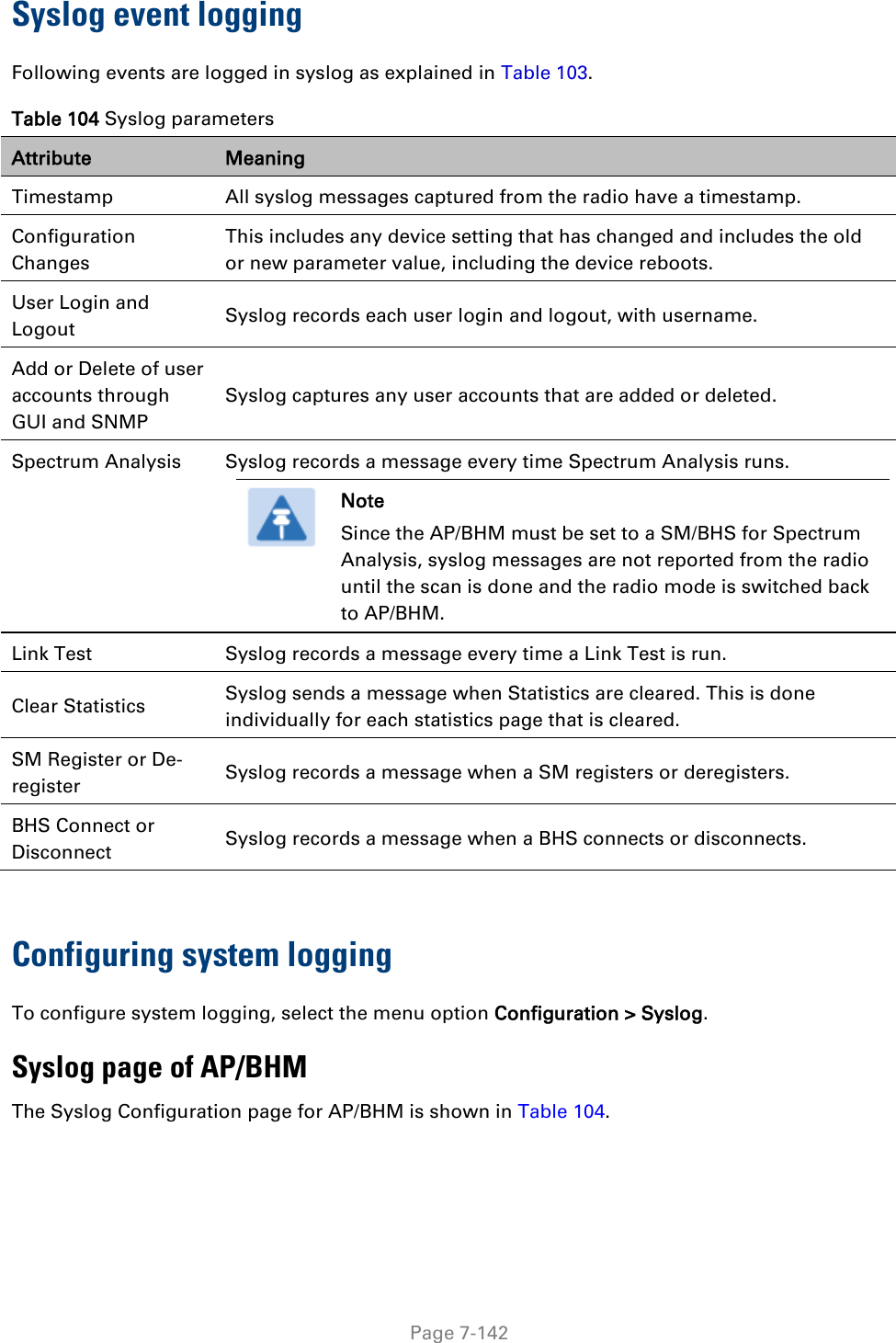   Page 7-142 Syslog event logging Following events are logged in syslog as explained in Table 103. Table 104 Syslog parameters Attribute Meaning Timestamp  All syslog messages captured from the radio have a timestamp.  Configuration Changes  This includes any device setting that has changed and includes the old or new parameter value, including the device reboots.  User Login and Logout  Syslog records each user login and logout, with username.  Add or Delete of user accounts through GUI and SNMP  Syslog captures any user accounts that are added or deleted.  Spectrum Analysis Syslog records a message every time Spectrum Analysis runs.  Note Since the AP/BHM must be set to a SM/BHS for Spectrum Analysis, syslog messages are not reported from the radio until the scan is done and the radio mode is switched back to AP/BHM.  Link Test  Syslog records a message every time a Link Test is run.  Clear Statistics  Syslog sends a message when Statistics are cleared. This is done individually for each statistics page that is cleared.  SM Register or De-register  Syslog records a message when a SM registers or deregisters.  BHS Connect or Disconnect Syslog records a message when a BHS connects or disconnects.  Configuring system logging To configure system logging, select the menu option Configuration &gt; Syslog. Syslog page of AP/BHM The Syslog Configuration page for AP/BHM is shown in Table 104. 