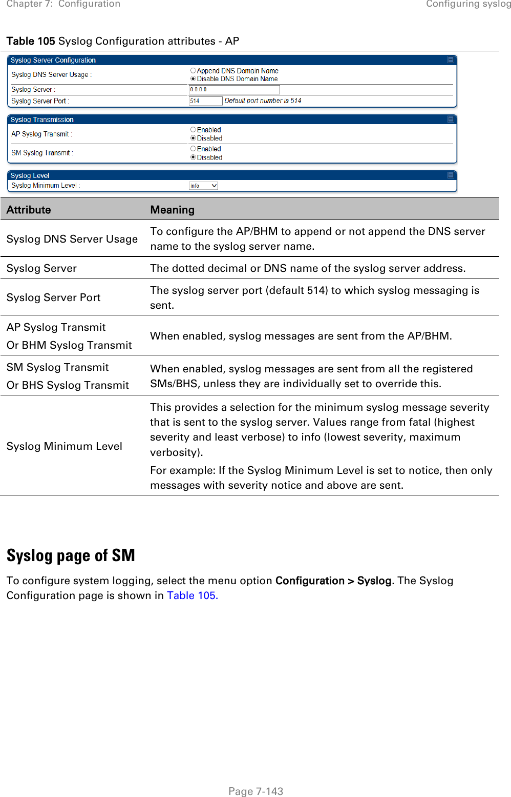 Chapter 7:  Configuration Configuring syslog   Page 7-143 Table 105 Syslog Configuration attributes - AP  Attribute Meaning Syslog DNS Server Usage  To configure the AP/BHM to append or not append the DNS server name to the syslog server name.  Syslog Server  The dotted decimal or DNS name of the syslog server address.  Syslog Server Port  The syslog server port (default 514) to which syslog messaging is sent.  AP Syslog Transmit  Or BHM Syslog Transmit When enabled, syslog messages are sent from the AP/BHM. SM Syslog Transmit  Or BHS Syslog Transmit  When enabled, syslog messages are sent from all the registered SMs/BHS, unless they are individually set to override this.  Syslog Minimum Level This provides a selection for the minimum syslog message severity that is sent to the syslog server. Values range from fatal (highest severity and least verbose) to info (lowest severity, maximum verbosity). For example: If the Syslog Minimum Level is set to notice, then only messages with severity notice and above are sent.   Syslog page of SM To configure system logging, select the menu option Configuration &gt; Syslog. The Syslog Configuration page is shown in Table 105. 