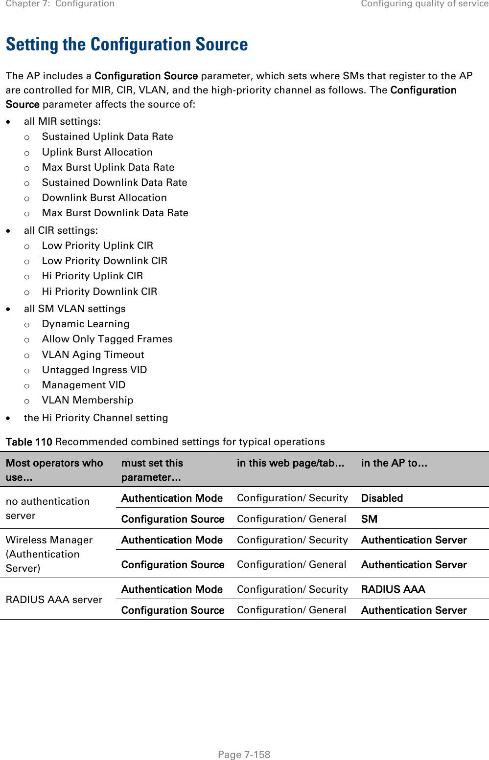 Chapter 7:  Configuration Configuring quality of service   Page 7-158 Setting the Configuration Source The AP includes a Configuration Source parameter, which sets where SMs that register to the AP are controlled for MIR, CIR, VLAN, and the high-priority channel as follows. The Configuration Source parameter affects the source of: • all MIR settings: o Sustained Uplink Data Rate o Uplink Burst Allocation o Max Burst Uplink Data Rate o Sustained Downlink Data Rate o Downlink Burst Allocation o Max Burst Downlink Data Rate • all CIR settings: o Low Priority Uplink CIR o Low Priority Downlink CIR o Hi Priority Uplink CIR o Hi Priority Downlink CIR • all SM VLAN settings o Dynamic Learning o Allow Only Tagged Frames o VLAN Aging Timeout o Untagged Ingress VID o Management VID o VLAN Membership • the Hi Priority Channel setting Table 110 Recommended combined settings for typical operations Most operators who use… must set this parameter… in this web page/tab… in the AP to… no authentication server Authentication Mode Configuration/ Security Disabled Configuration Source Configuration/ General SM Wireless Manager (Authentication Server) Authentication Mode Configuration/ Security Authentication Server Configuration Source Configuration/ General Authentication Server RADIUS AAA server Authentication Mode Configuration/ Security RADIUS AAA Configuration Source Configuration/ General Authentication Server     