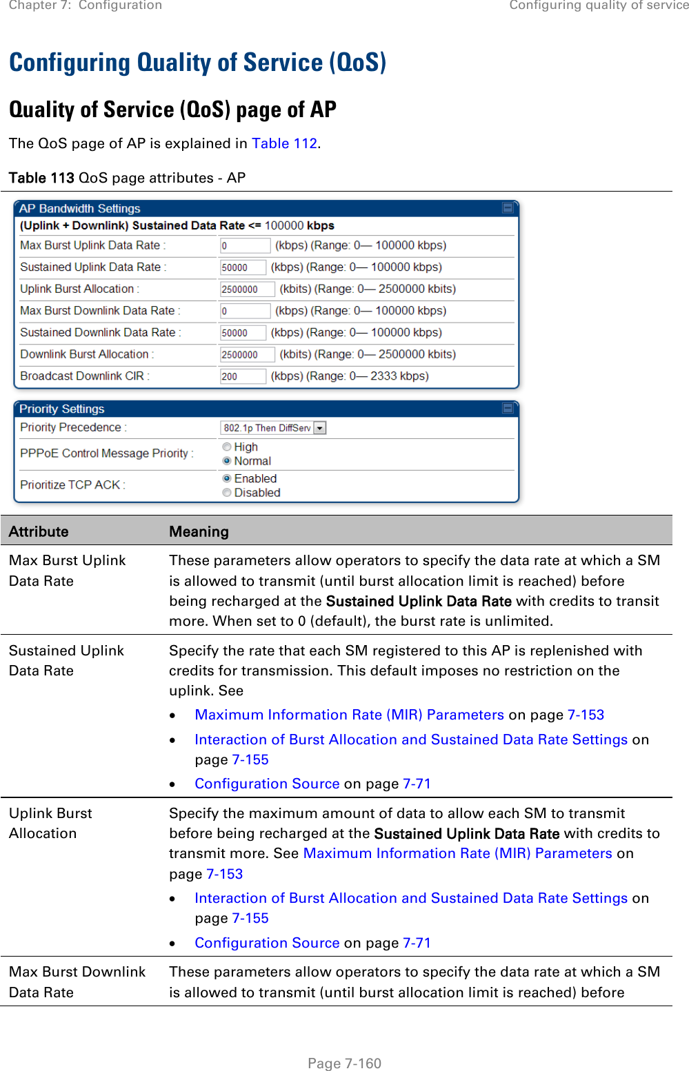 Chapter 7:  Configuration Configuring quality of service   Page 7-160 Configuring Quality of Service (QoS) Quality of Service (QoS) page of AP The QoS page of AP is explained in Table 112. Table 113 QoS page attributes - AP  Attribute Meaning Max Burst Uplink Data Rate These parameters allow operators to specify the data rate at which a SM is allowed to transmit (until burst allocation limit is reached) before being recharged at the Sustained Uplink Data Rate with credits to transit more. When set to 0 (default), the burst rate is unlimited. Sustained Uplink Data Rate  Specify the rate that each SM registered to this AP is replenished with credits for transmission. This default imposes no restriction on the uplink. See  • Maximum Information Rate (MIR) Parameters on page 7-153 • Interaction of Burst Allocation and Sustained Data Rate Settings on page 7-155 • Configuration Source on page 7-71 Uplink Burst Allocation  Specify the maximum amount of data to allow each SM to transmit before being recharged at the Sustained Uplink Data Rate with credits to transmit more. See Maximum Information Rate (MIR) Parameters on page 7-153 • Interaction of Burst Allocation and Sustained Data Rate Settings on page 7-155 • Configuration Source on page 7-71 Max Burst Downlink Data Rate These parameters allow operators to specify the data rate at which a SM is allowed to transmit (until burst allocation limit is reached) before 