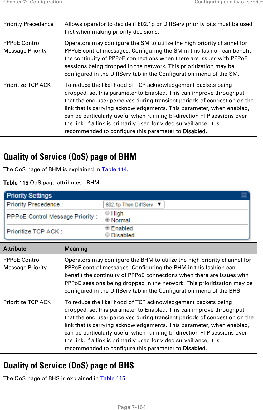 Chapter 7:  Configuration Configuring quality of service   Page 7-164 Priority Precedence Allows operator to decide if 802.1p or DiffServ priority bits must be used first when making priority decisions. PPPoE Control Message Priority Operators may configure the SM to utilize the high priority channel for PPPoE control messages. Configuring the SM in this fashion can benefit the continuity of PPPoE connections when there are issues with PPPoE sessions being dropped in the network. This prioritization may be configured in the DiffServ tab in the Configuration menu of the SM. Prioritize TCP ACK To reduce the likelihood of TCP acknowledgement packets being dropped, set this parameter to Enabled. This can improve throughput that the end user perceives during transient periods of congestion on the link that is carrying acknowledgements. This parameter, when enabled, can be particularly useful when running bi-direction FTP sessions over the link. If a link is primarily used for video surveillance, it is recommended to configure this parameter to Disabled.  Quality of Service (QoS) page of BHM The QoS page of BHM is explained in Table 114. Table 115 QoS page attributes - BHM  Attribute Meaning PPPoE Control Message Priority Operators may configure the BHM to utilize the high priority channel for PPPoE control messages. Configuring the BHM in this fashion can benefit the continuity of PPPoE connections when there are issues with PPPoE sessions being dropped in the network. This prioritization may be configured in the DiffServ tab in the Configuration menu of the BHS. Prioritize TCP ACK To reduce the likelihood of TCP acknowledgement packets being dropped, set this parameter to Enabled. This can improve throughput that the end user perceives during transient periods of congestion on the link that is carrying acknowledgements. This parameter, when enabled, can be particularly useful when running bi-direction FTP sessions over the link. If a link is primarily used for video surveillance, it is recommended to configure this parameter to Disabled. Quality of Service (QoS) page of BHS The QoS page of BHS is explained in Table 115. 